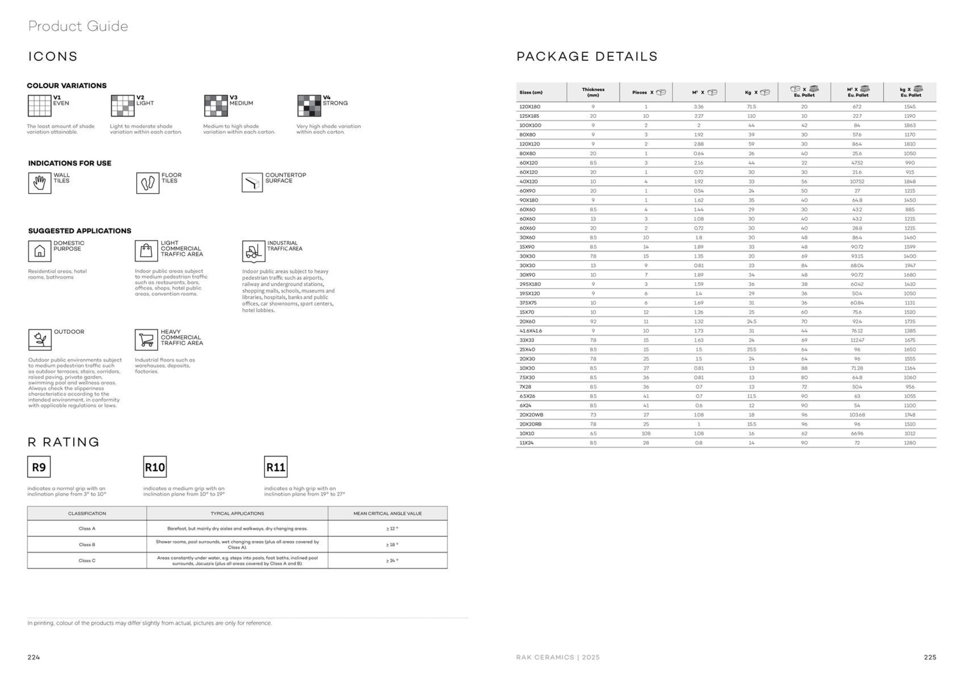 Rak Ceramics catalogue week 16 - 17-04-2025