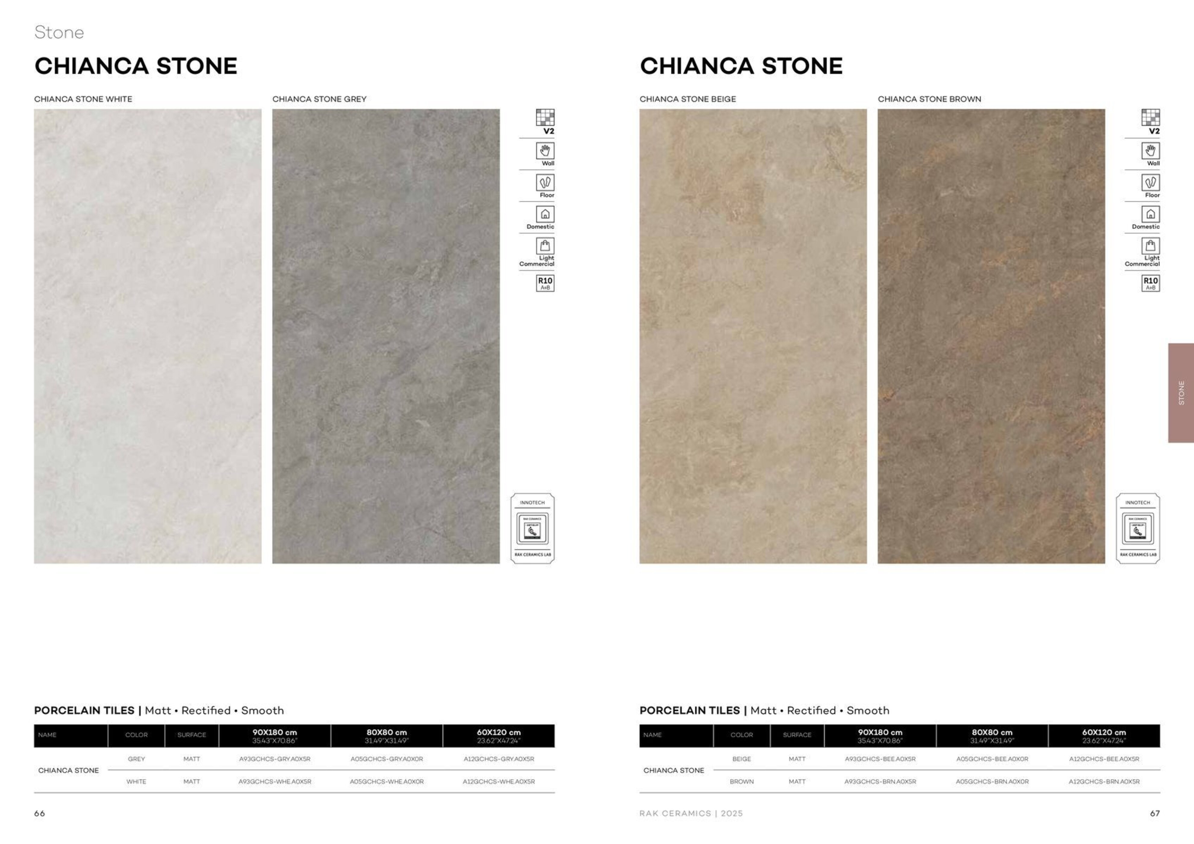 Rak Ceramics catalogue week 16 - 17-04-2025