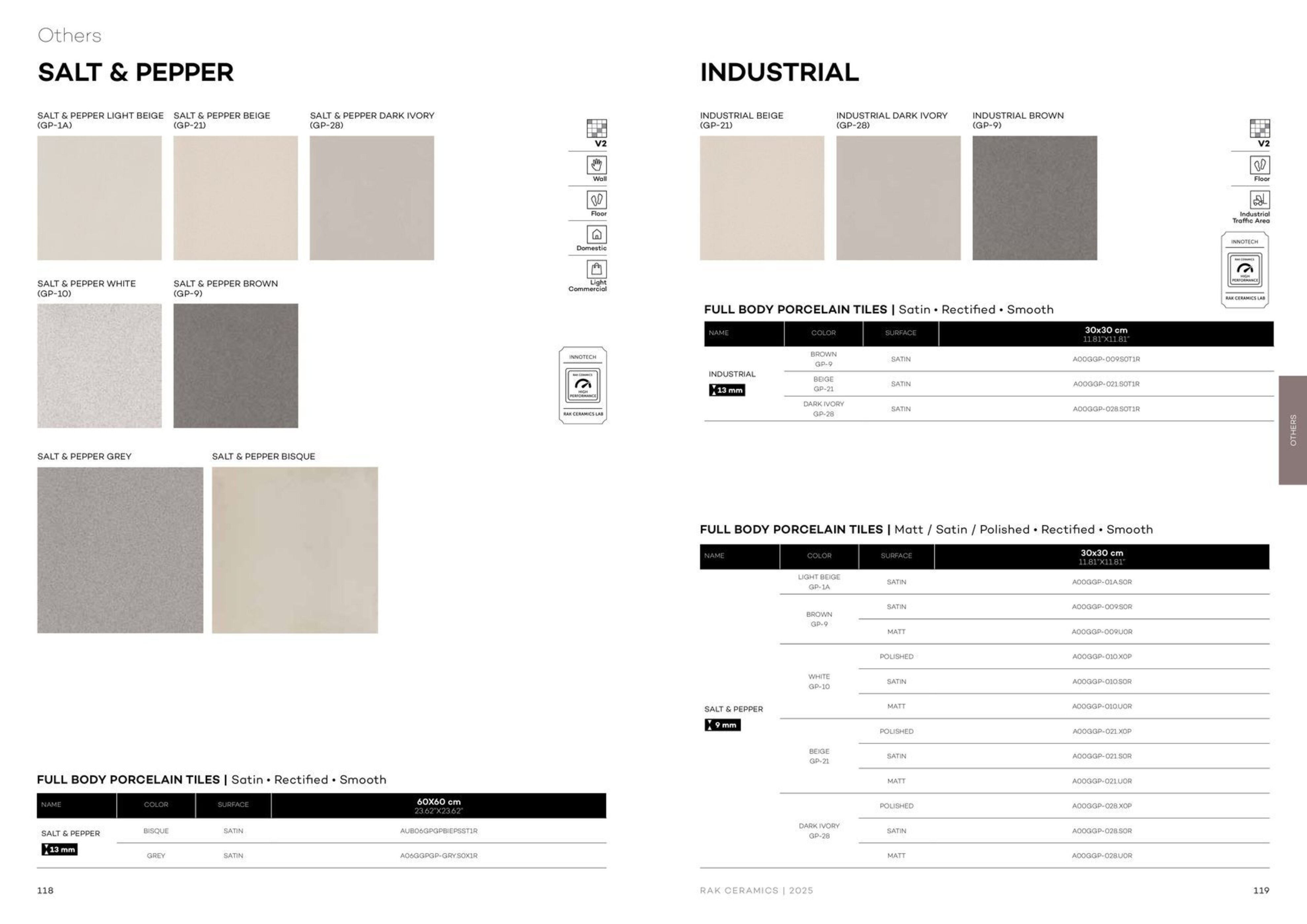 Rak Ceramics catalogue week 16 - 17-04-2025