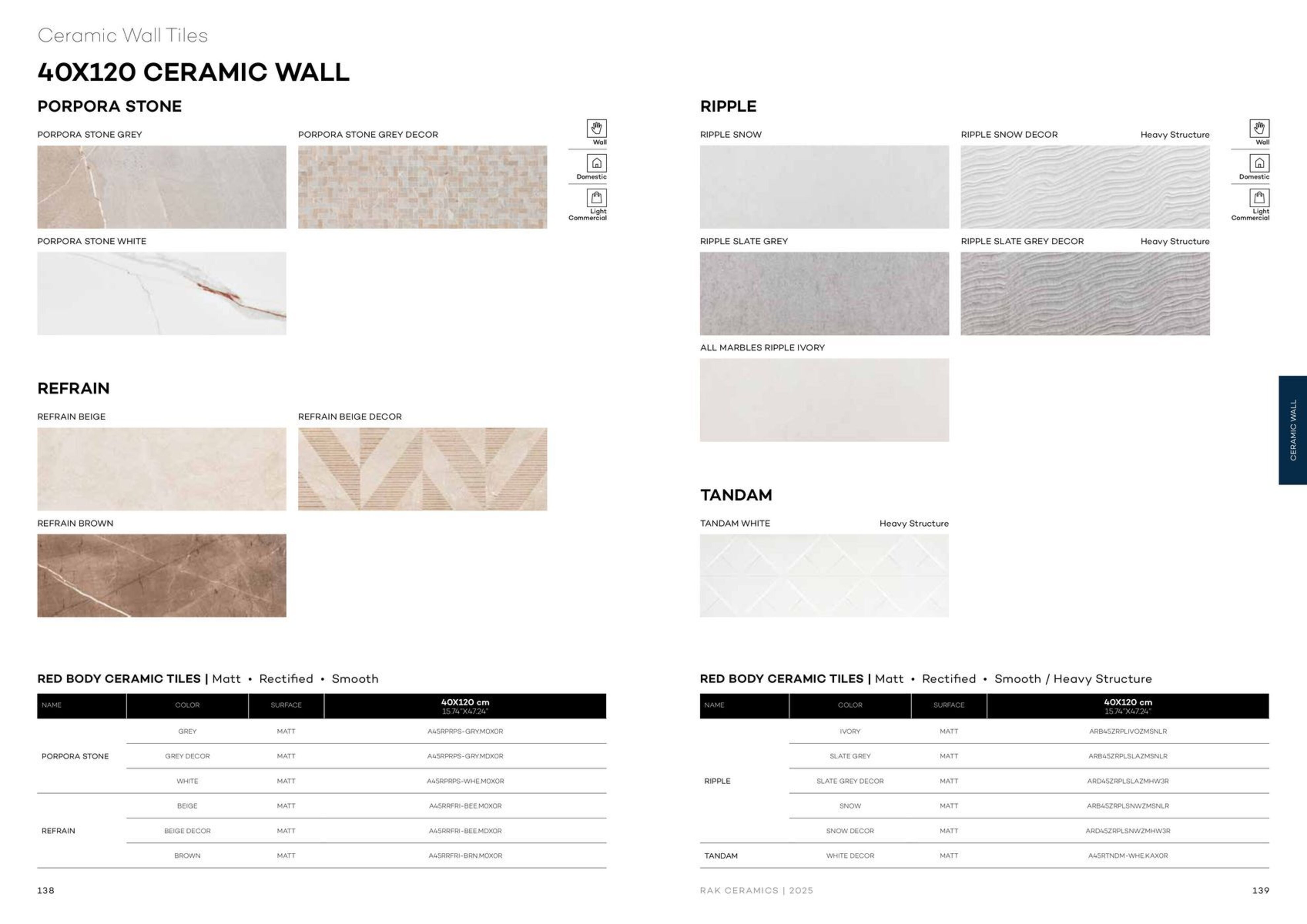 Rak Ceramics catalogue week 16 - 17-04-2025