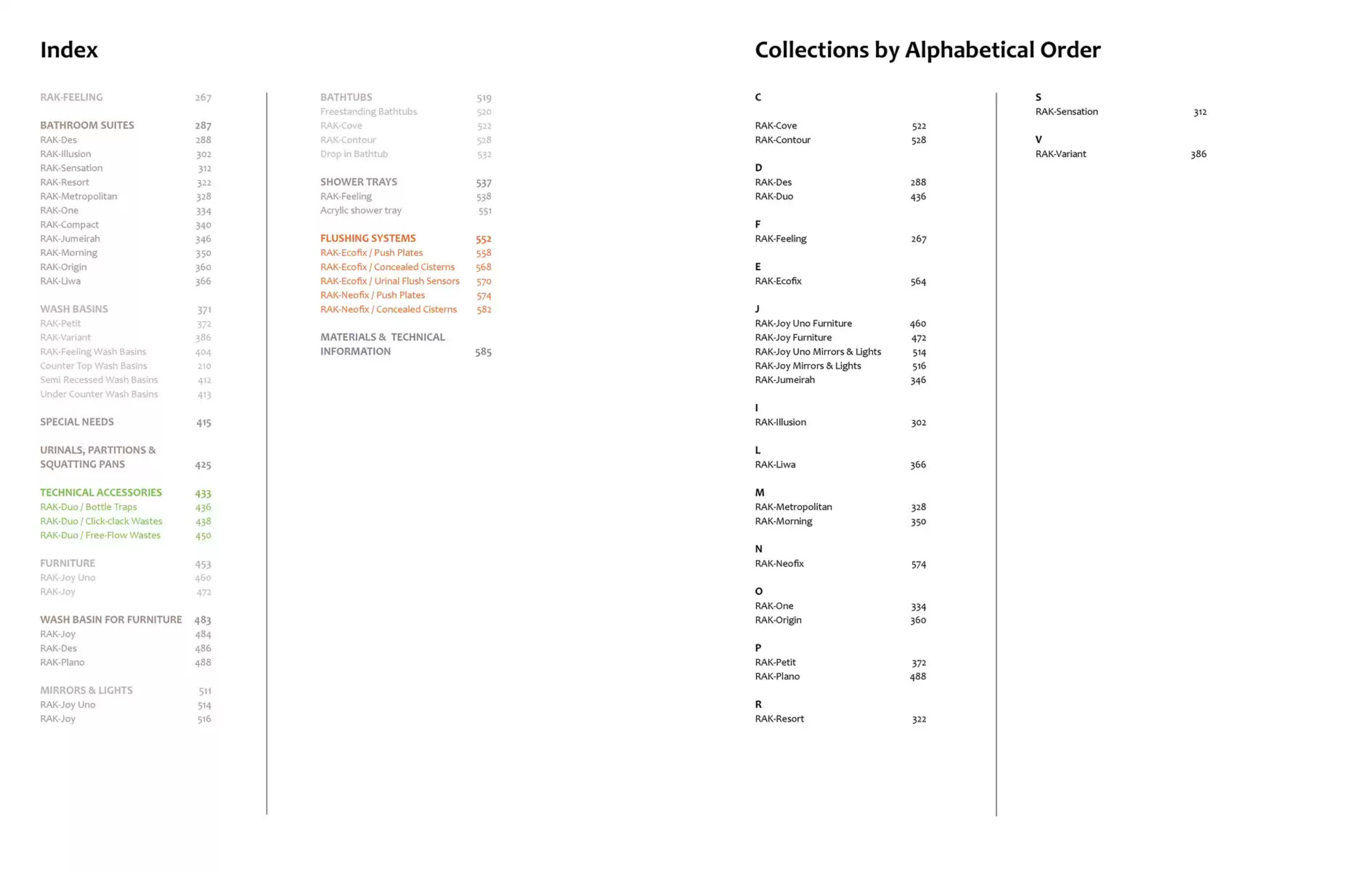 Rak Ceramics catalogue - 26-03-2025