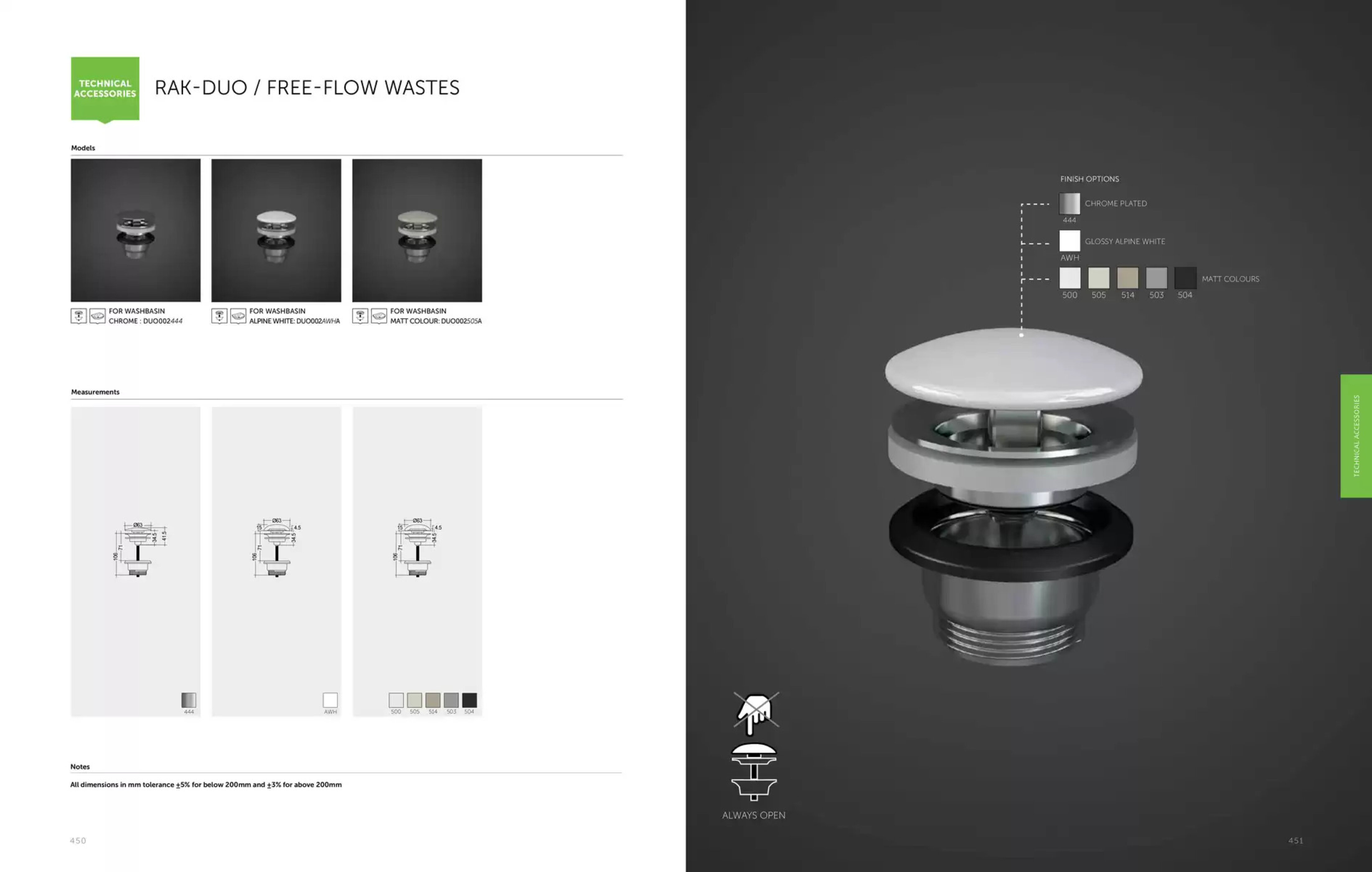 Rak Ceramics catalogue - 26-03-2025