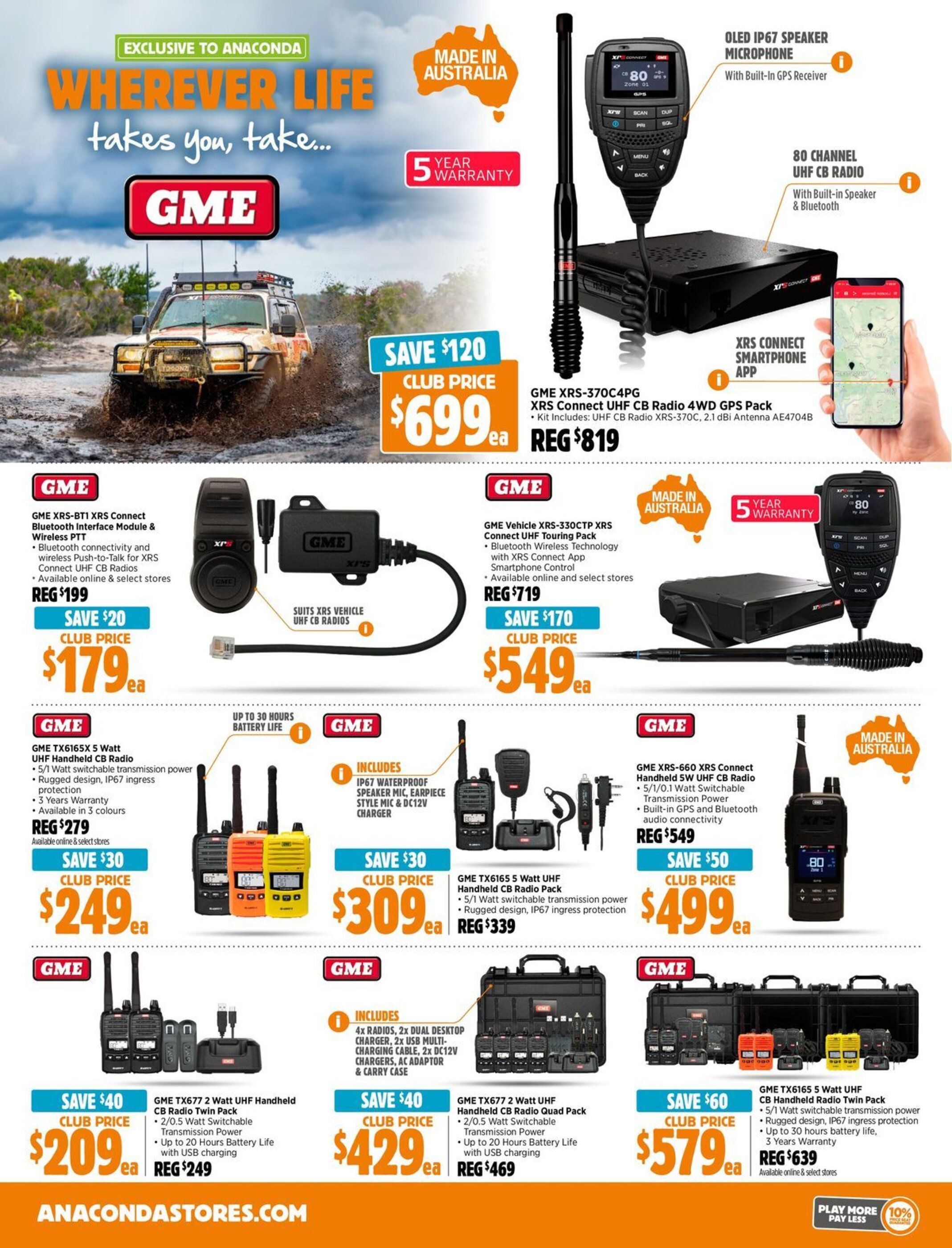 Anaconda catalogue - 17-03-2025
