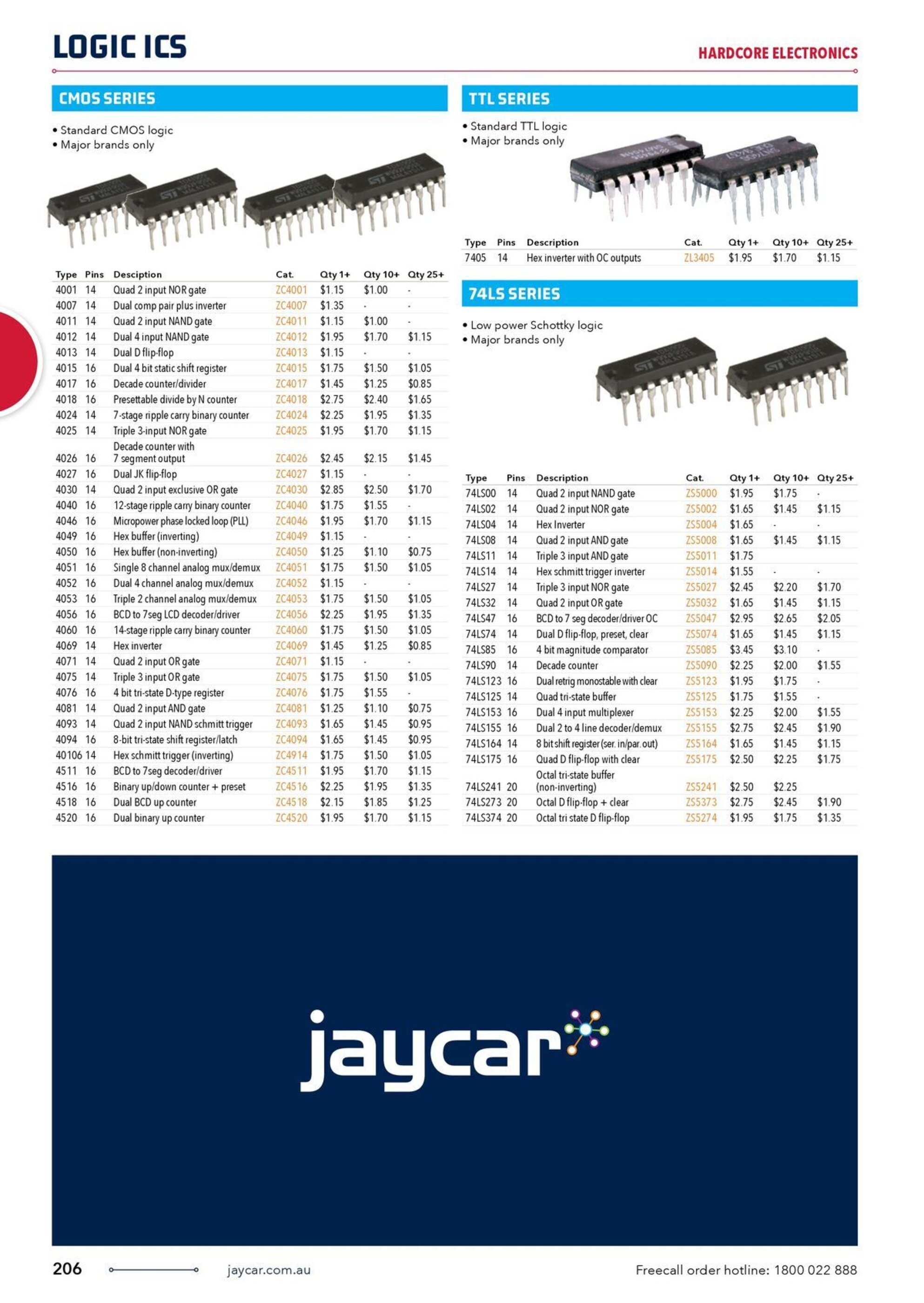 Jaycar Electronics catalogue - 04-03-2025