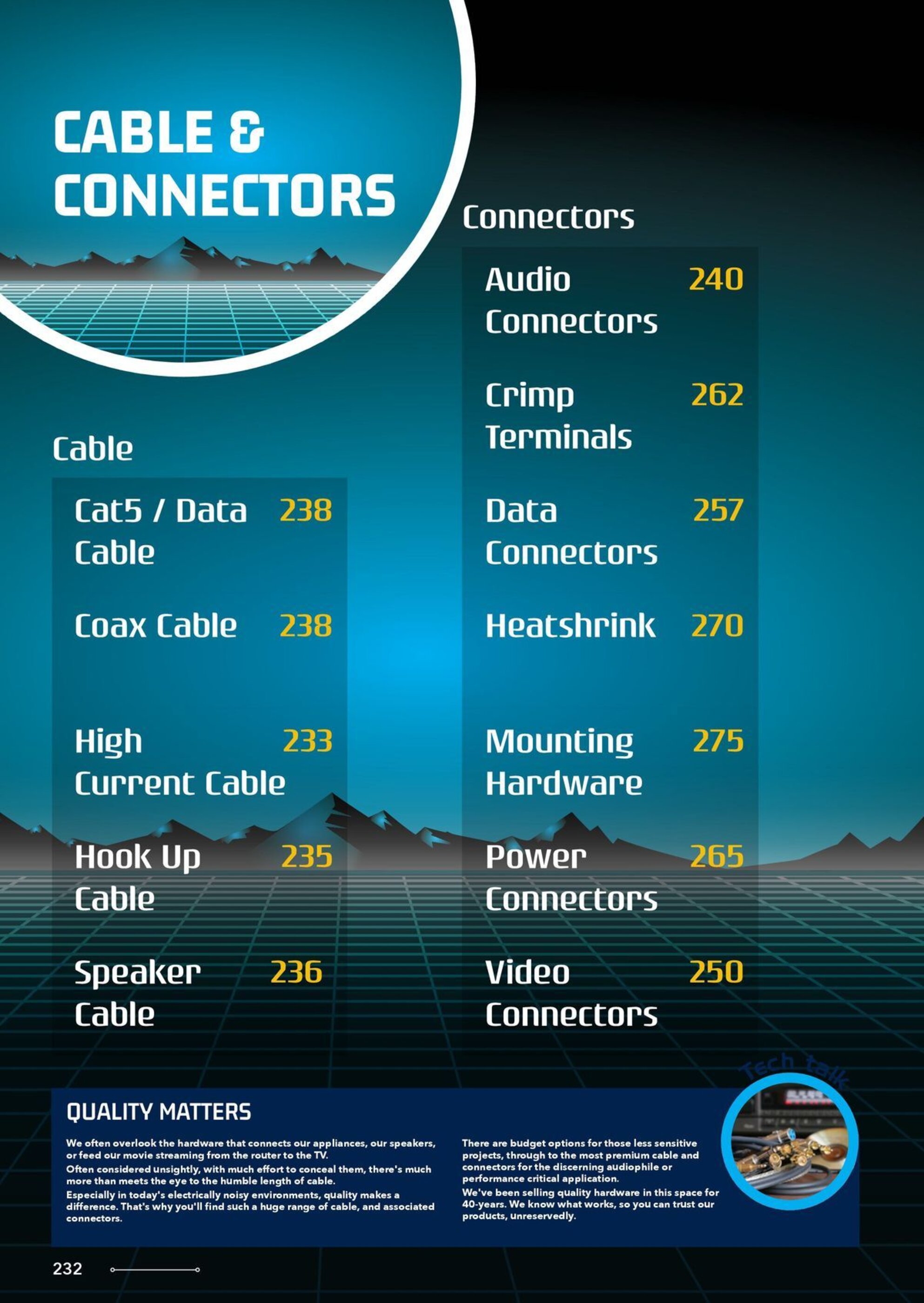 Jaycar Electronics catalogue - 04-03-2025