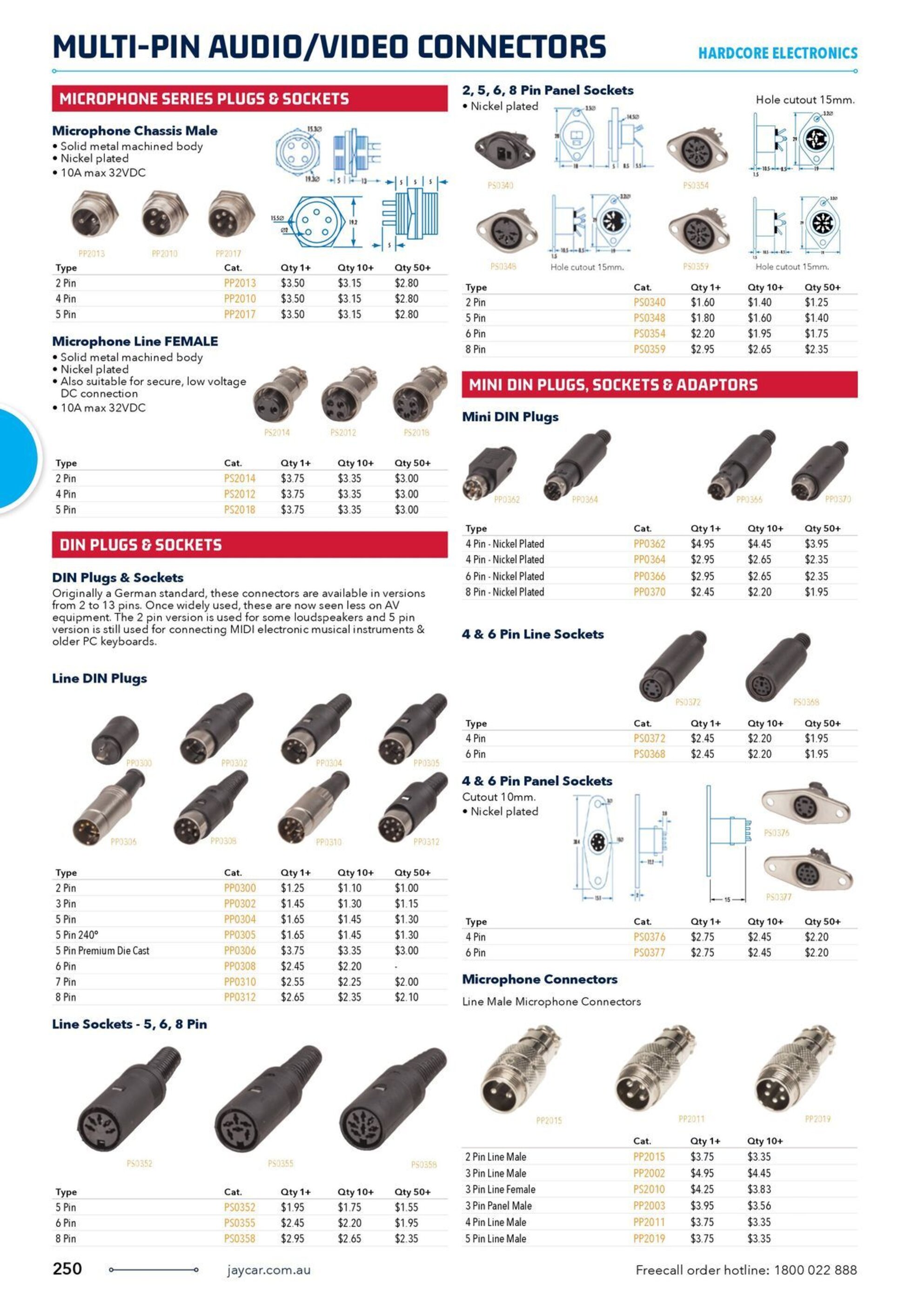 Jaycar Electronics catalogue - 04-03-2025