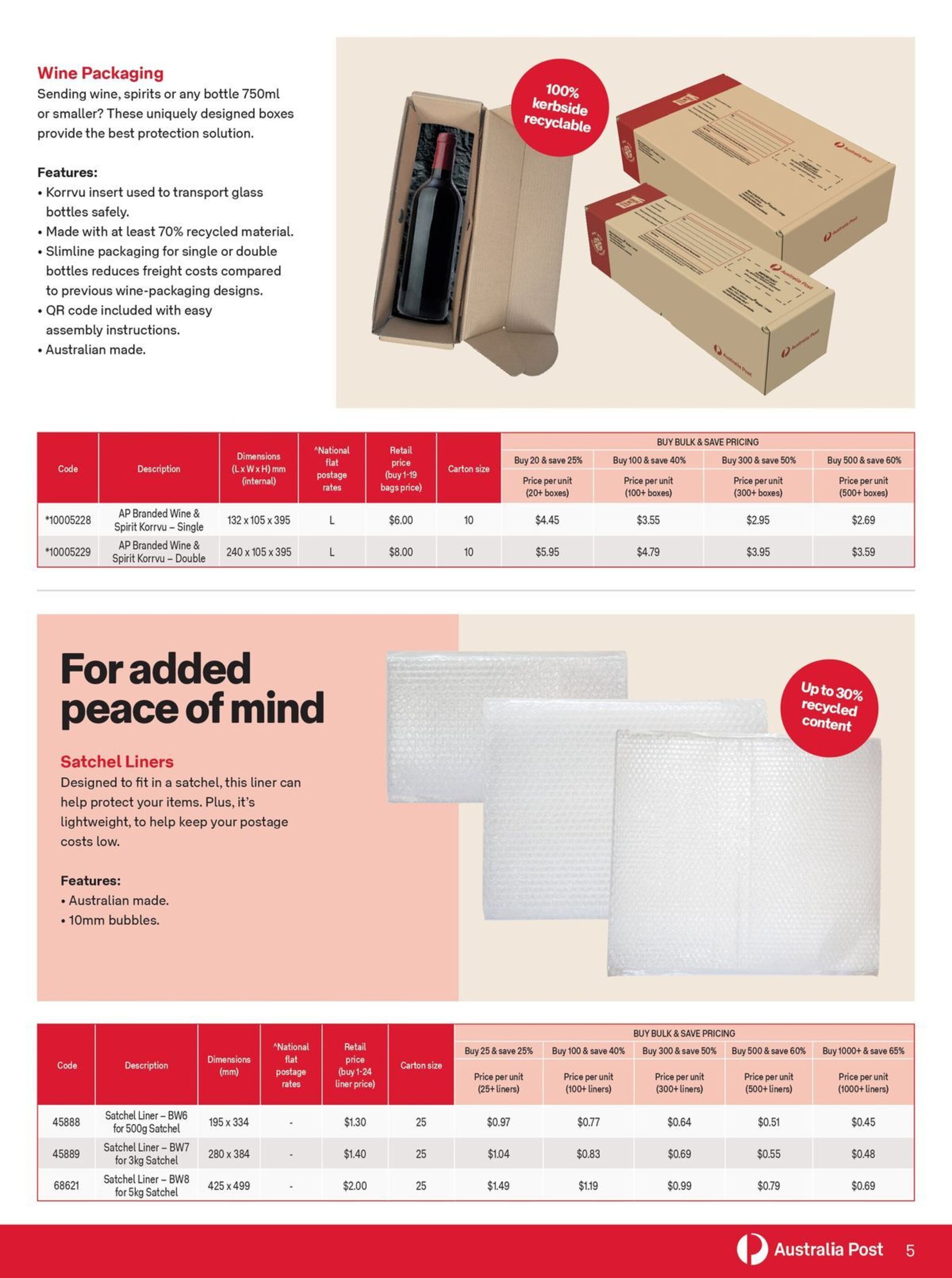 Australia Post catalogue - 19-02-2025