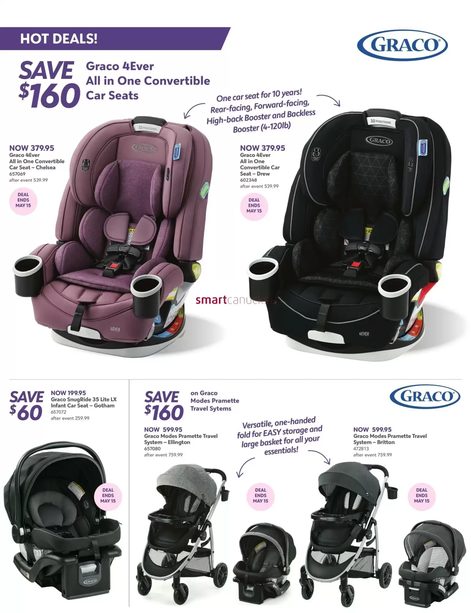 Toys R us flyer week 19 - 08-05-2025