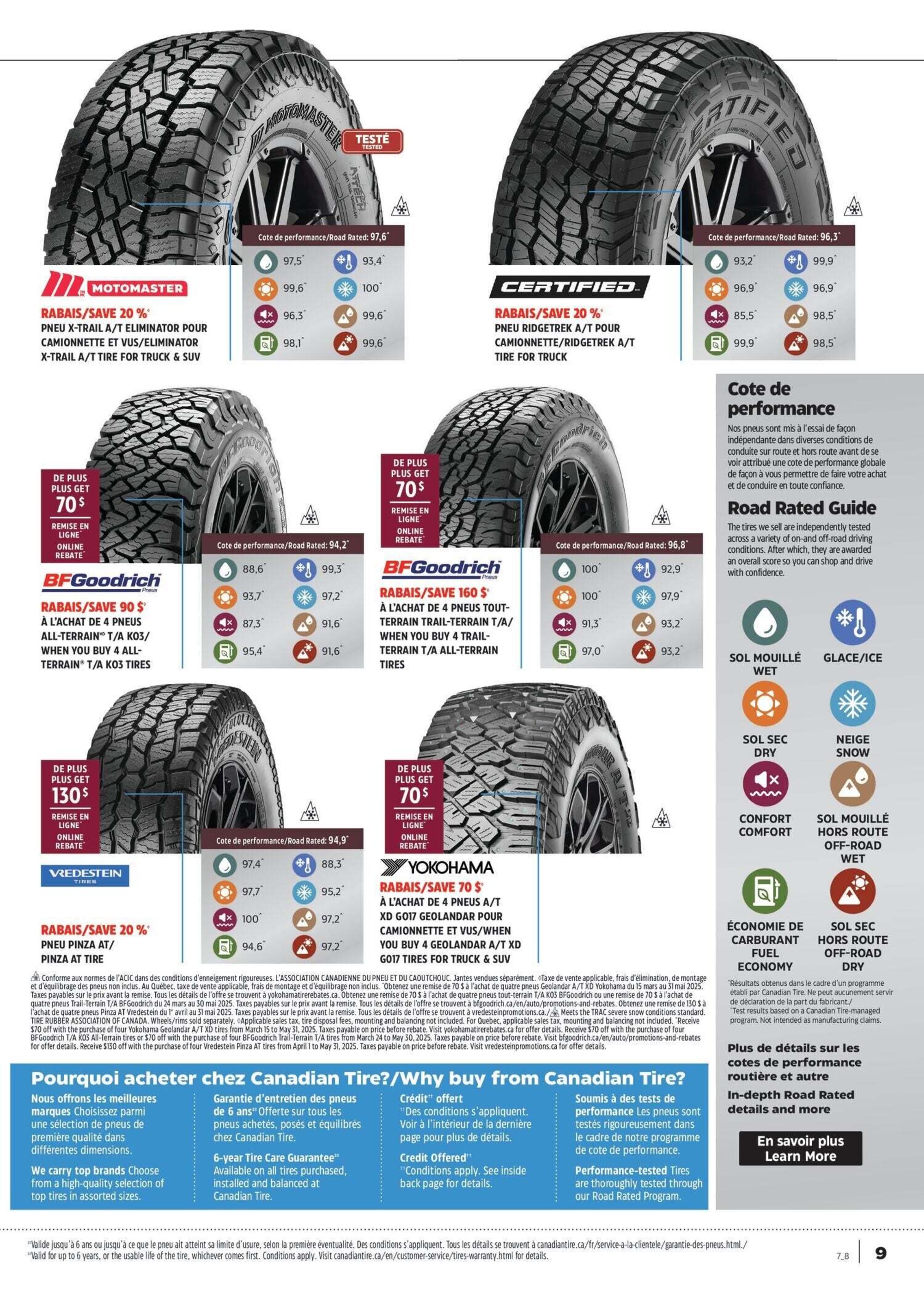 Canadian Tire flyer - 10-04-2025