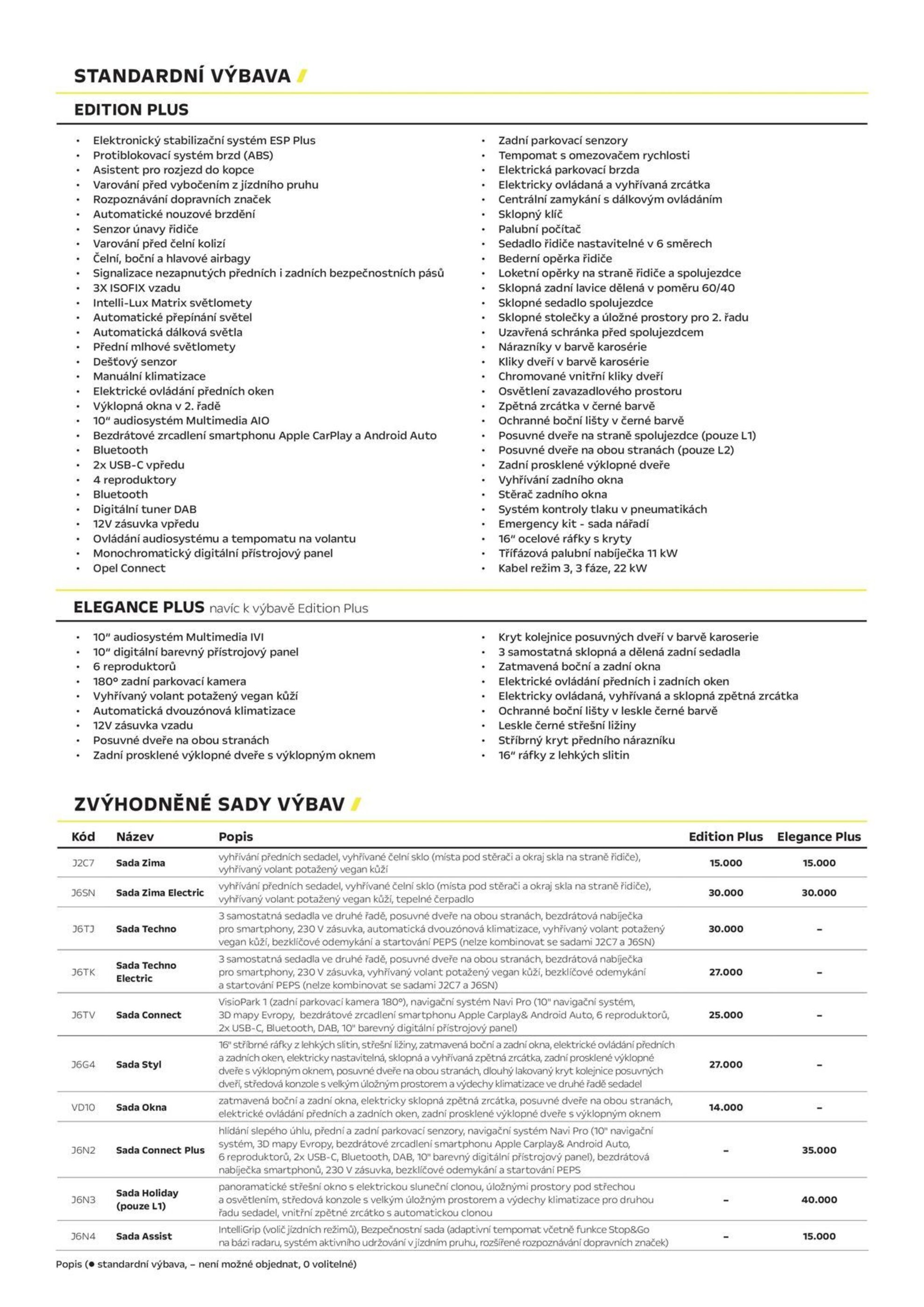 Opel leták - 07-04-2025