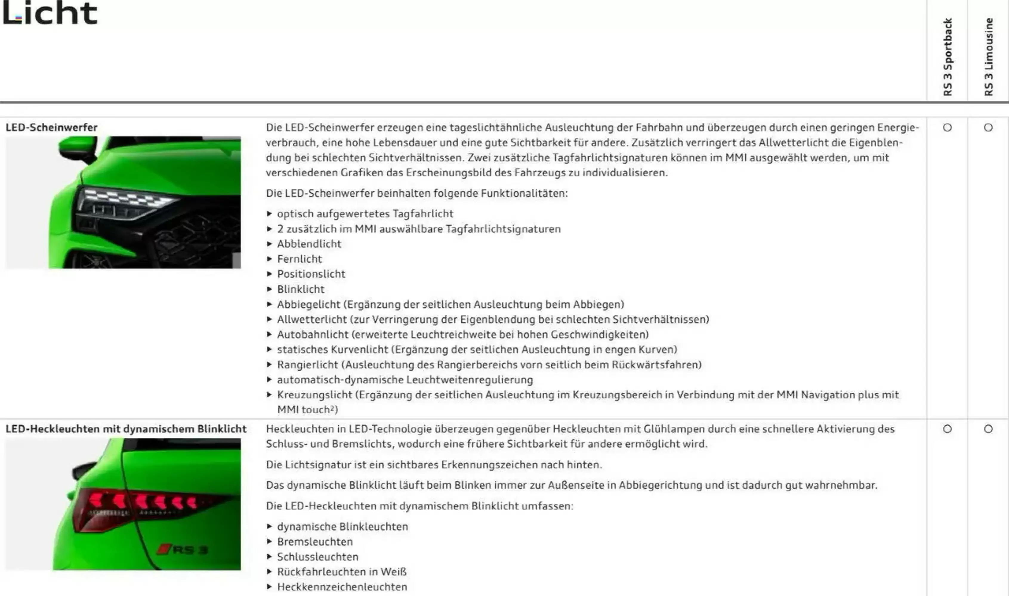 Audi leták - 29-04-2025 ( je platný od 29-04-2025 do 28-02-2026)