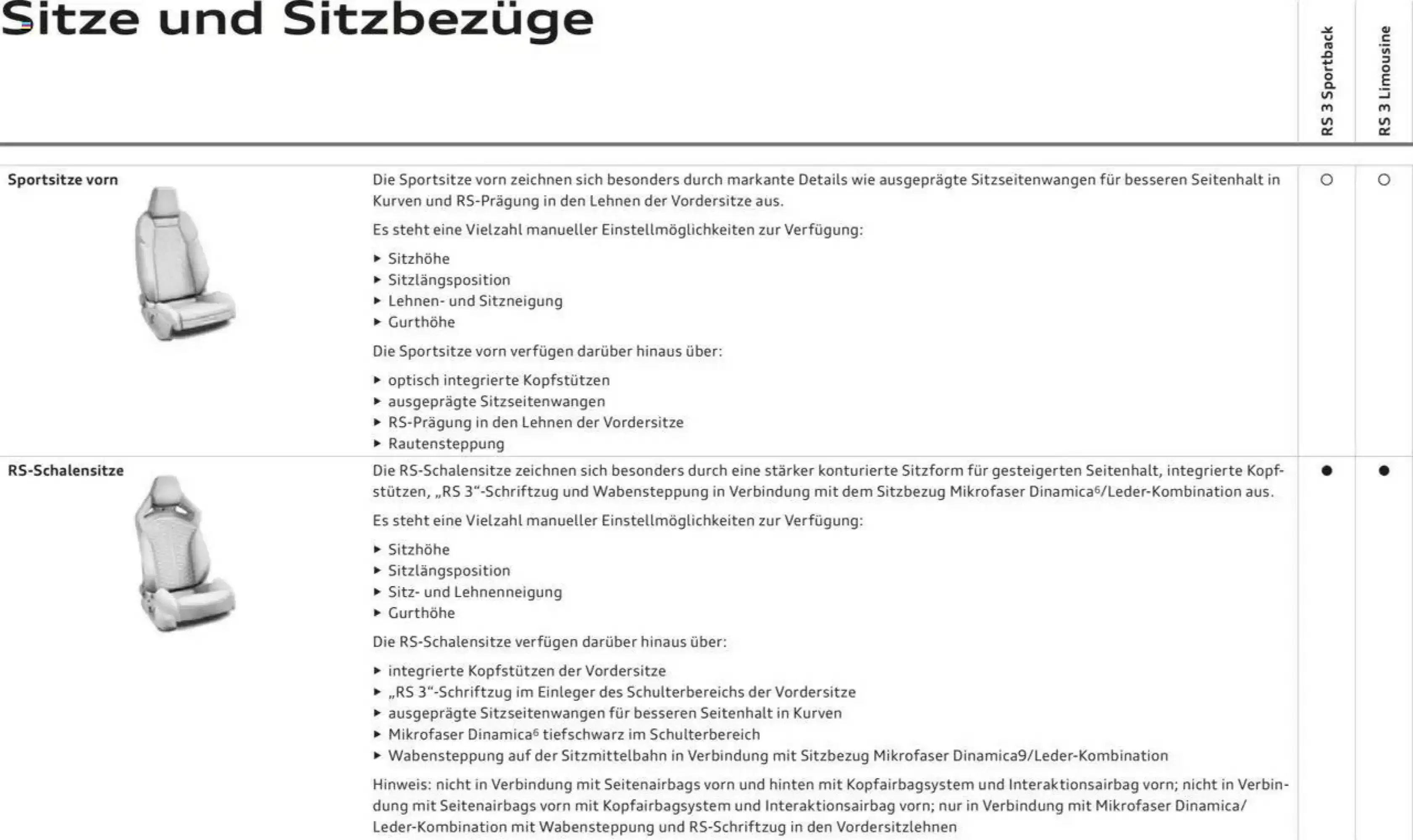 Audi leták - 29-04-2025 ( je platný od 29-04-2025 do 28-02-2026)