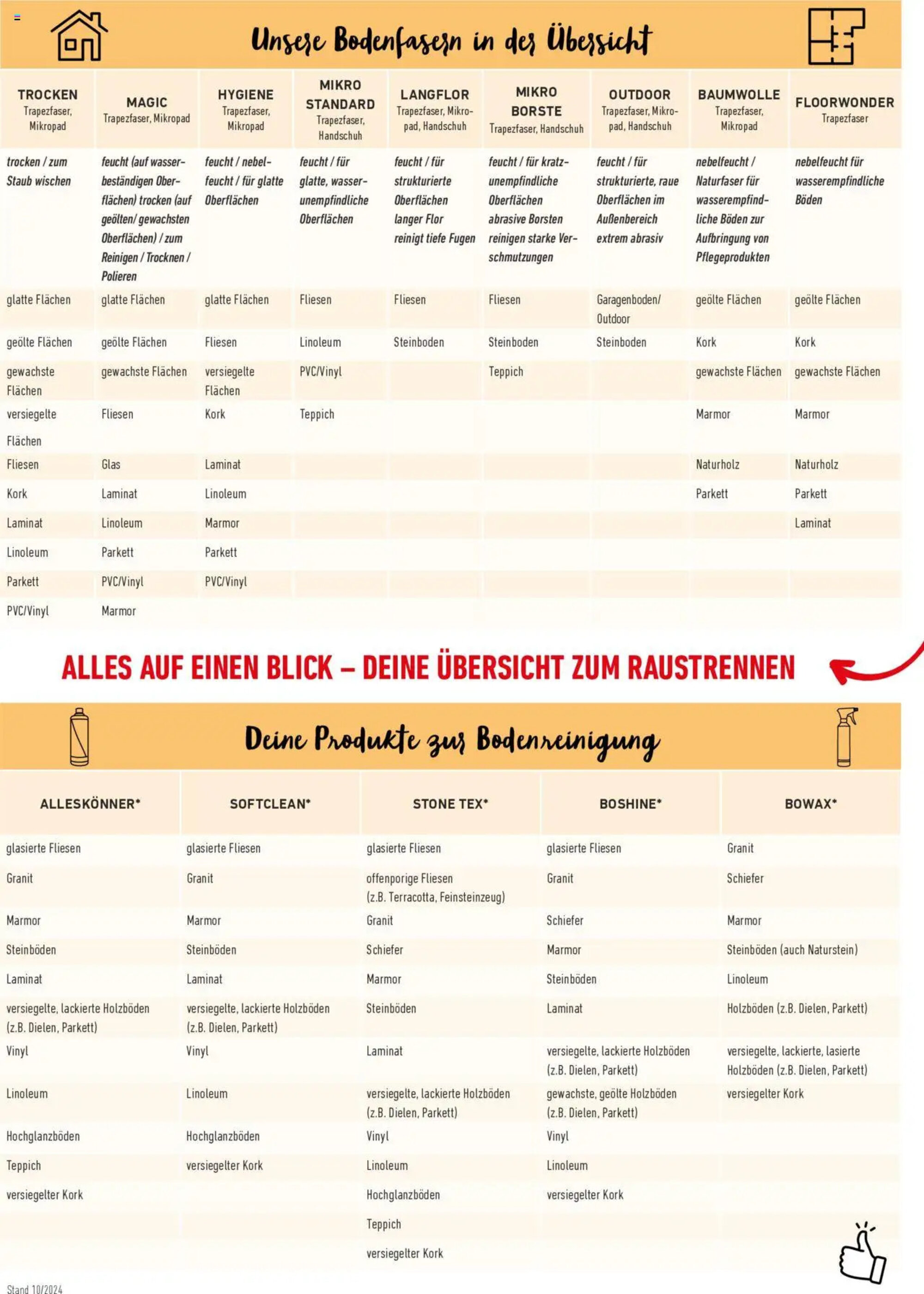 Prowin Prospekt - 01-01-2025
