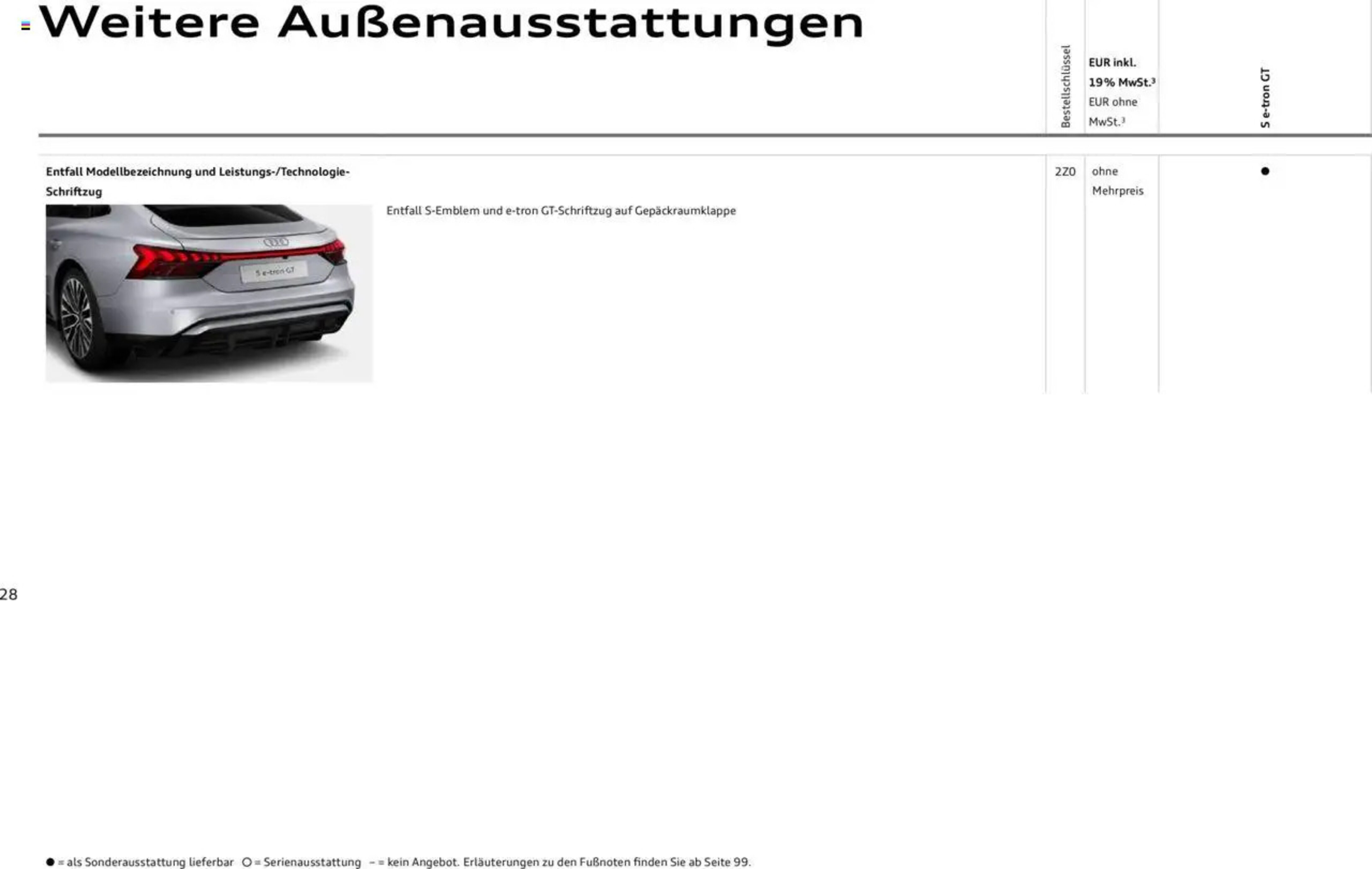 Audi Prospekt - 29-01-2025