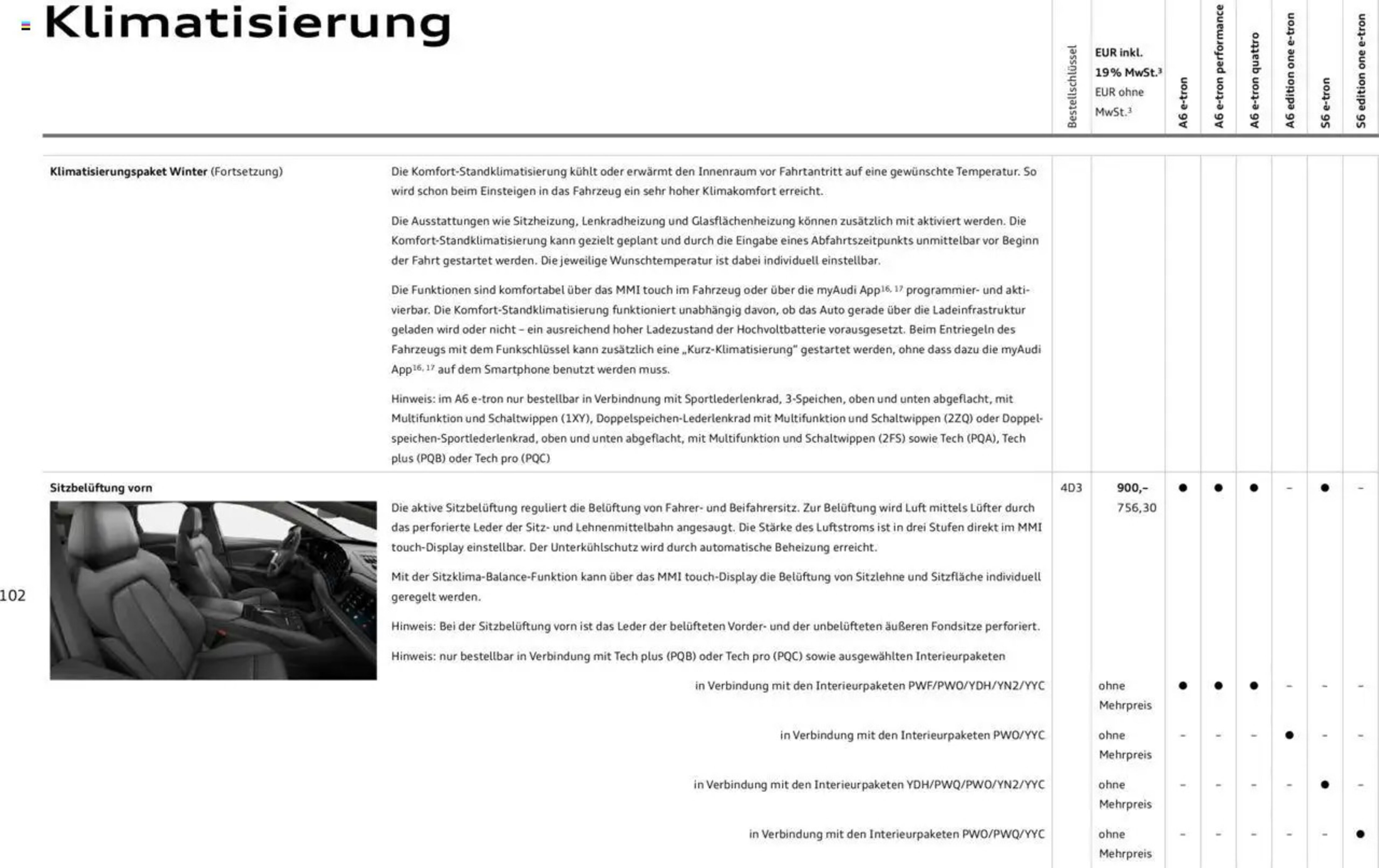 Audi Prospekt - 29-01-2025