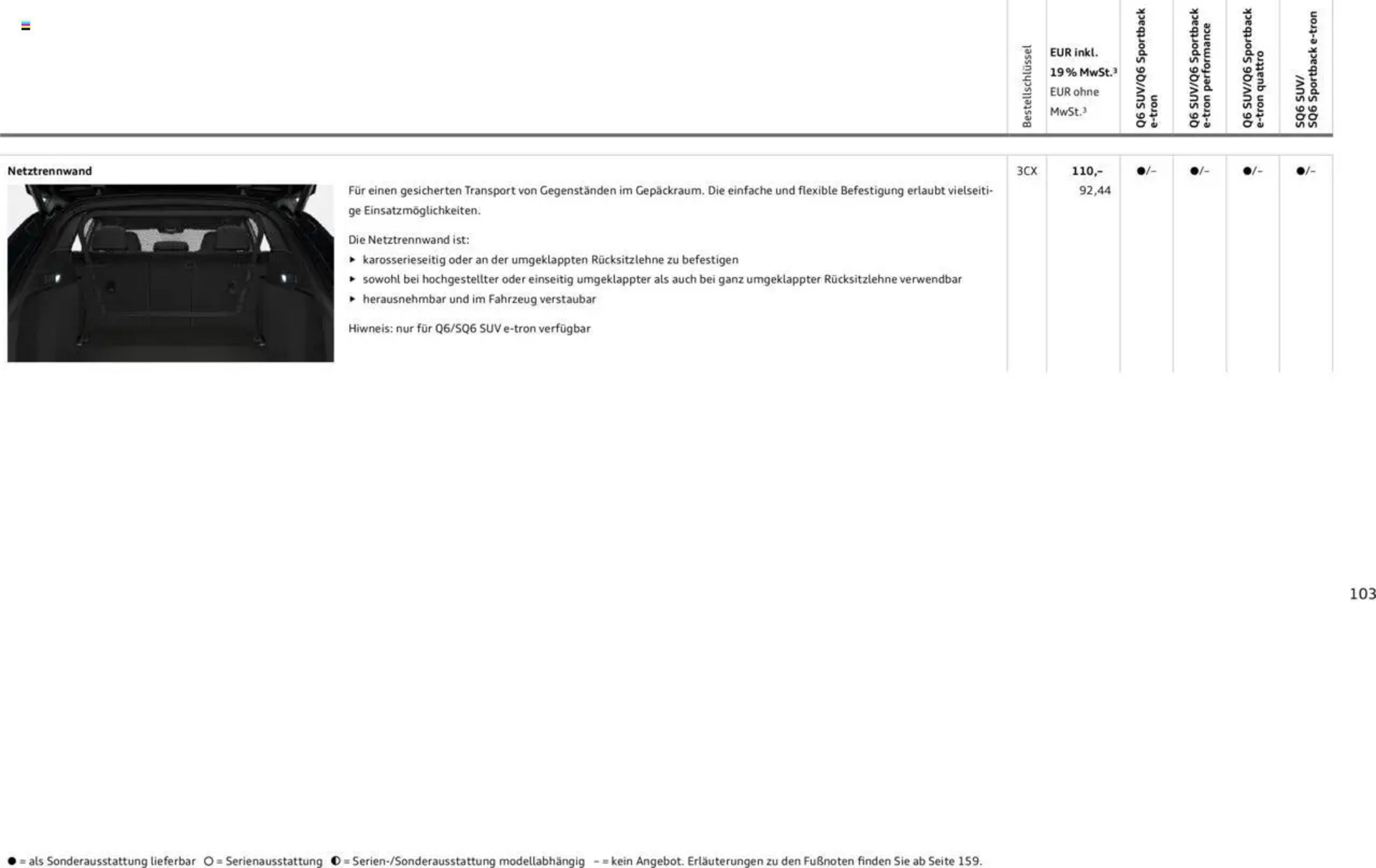 Audi Prospekt - 02-01-2025