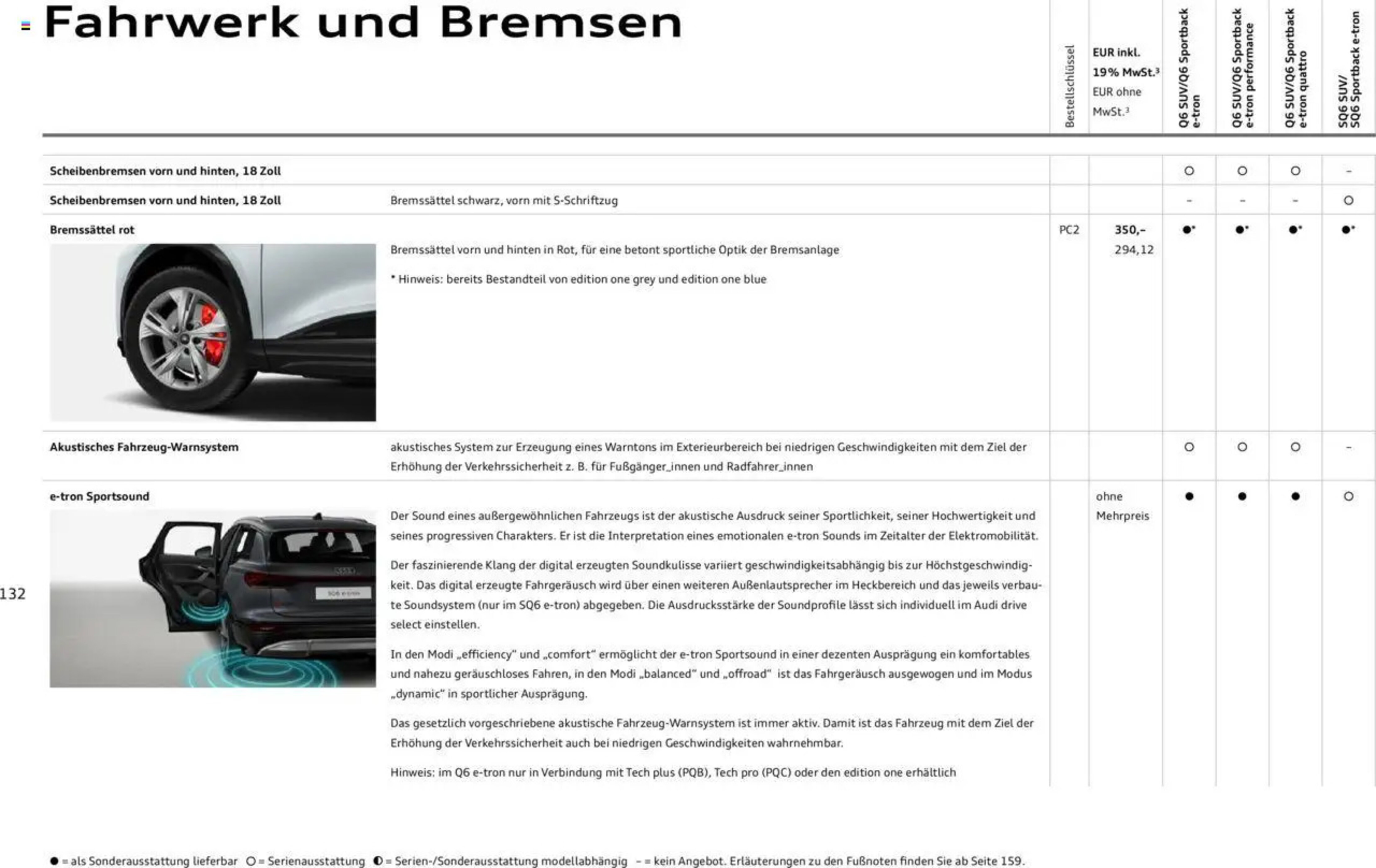 Audi Prospekt - 02-01-2025