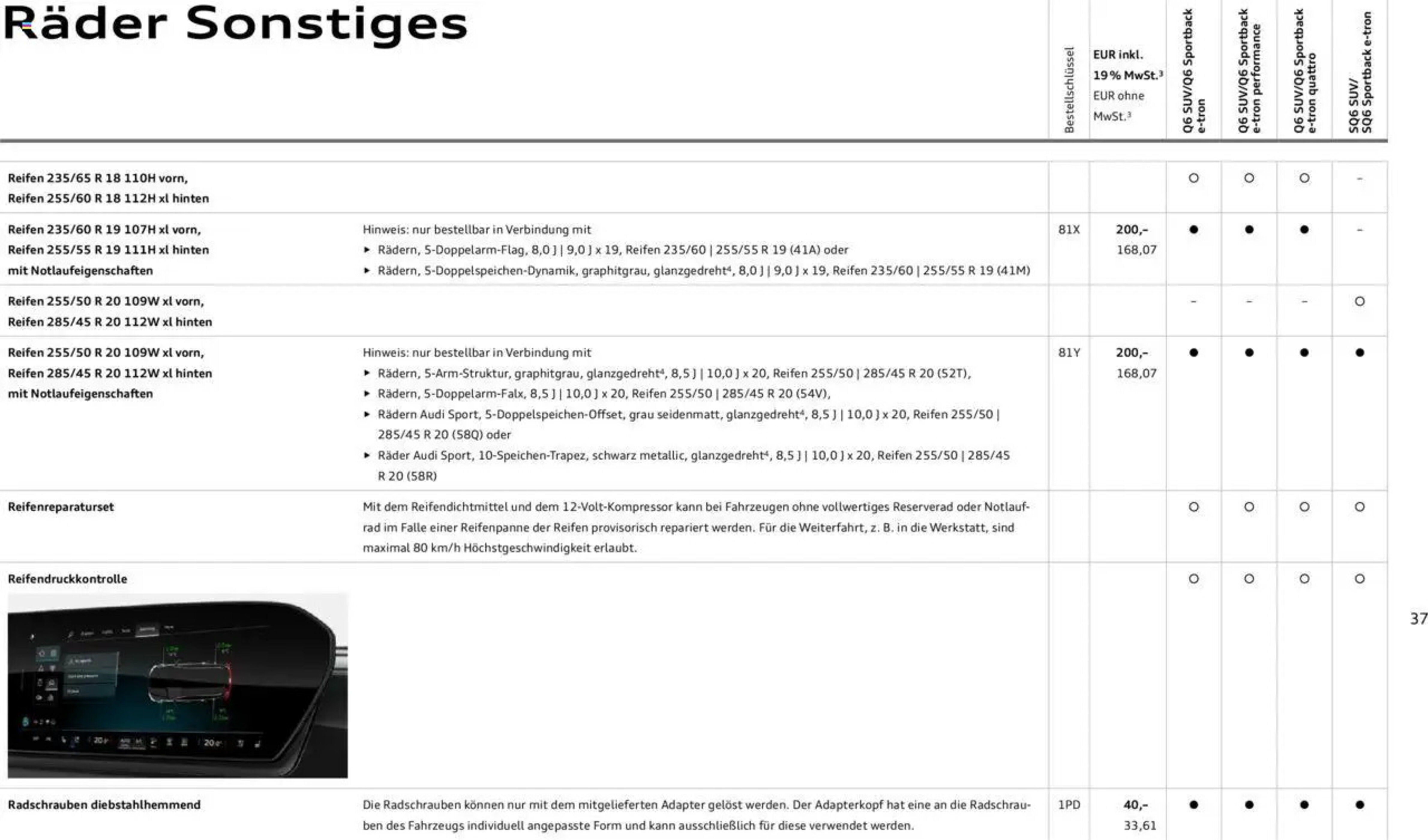 Audi Prospekt - 02-01-2025