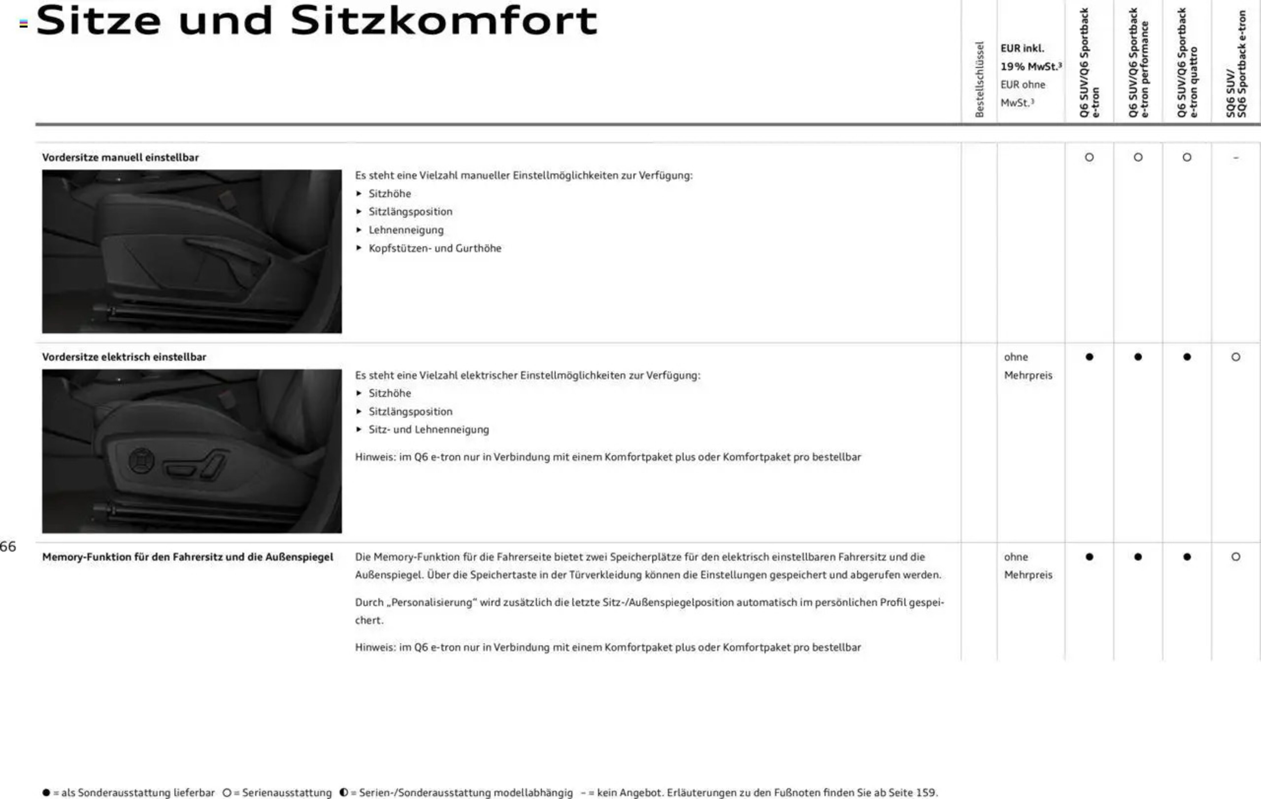 Audi Prospekt - 02-01-2025