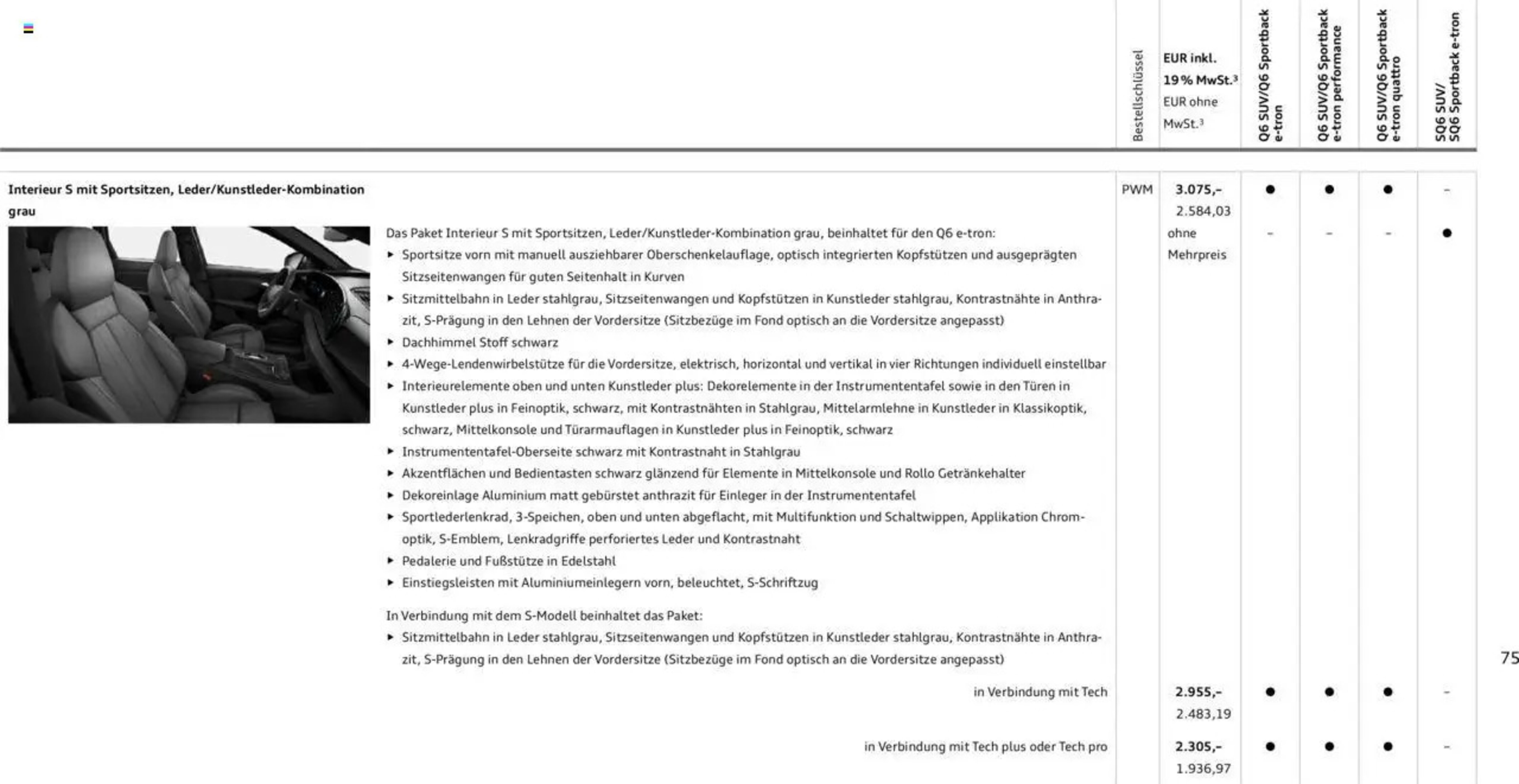 Audi Prospekt - 02-01-2025