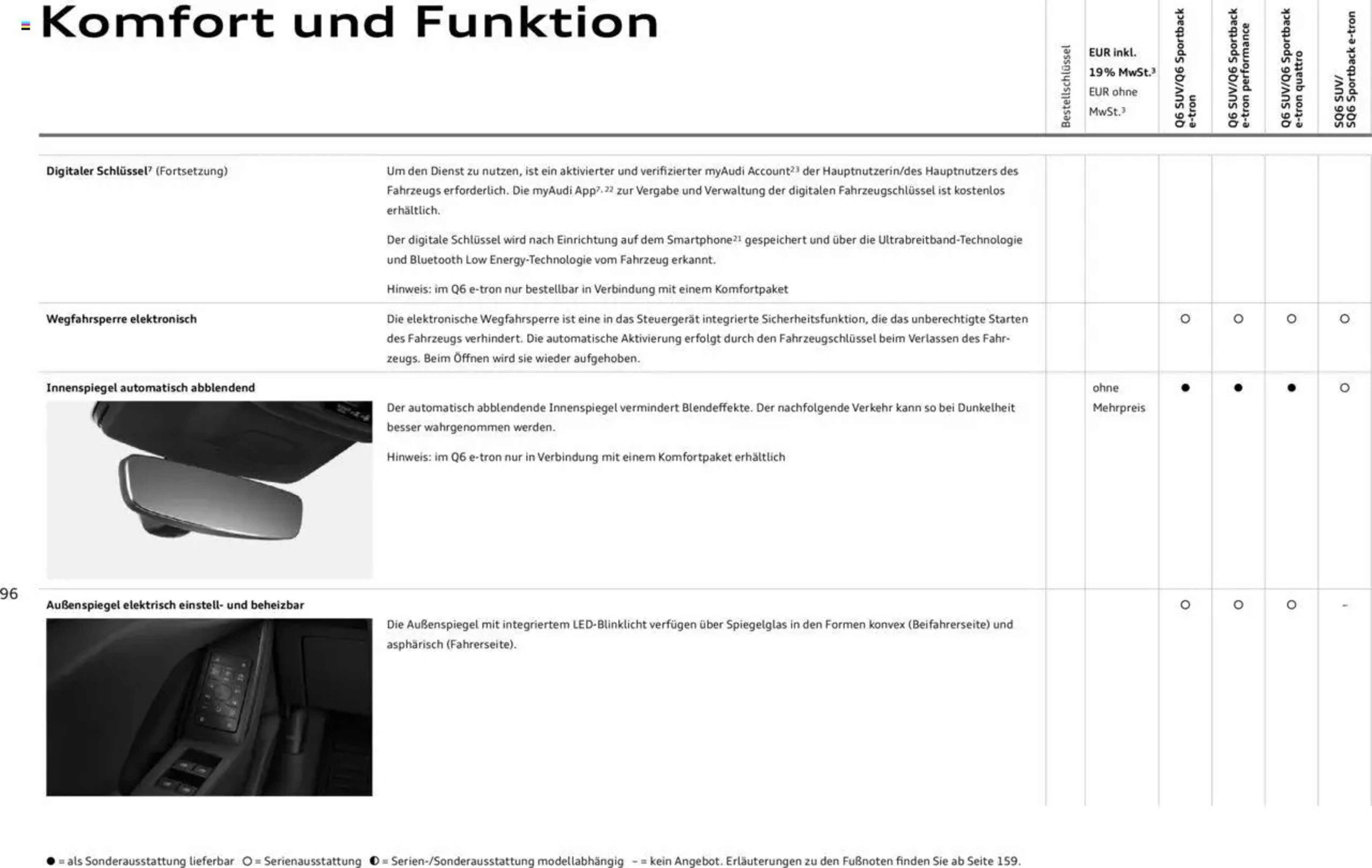 Audi Prospekt - 02-01-2025