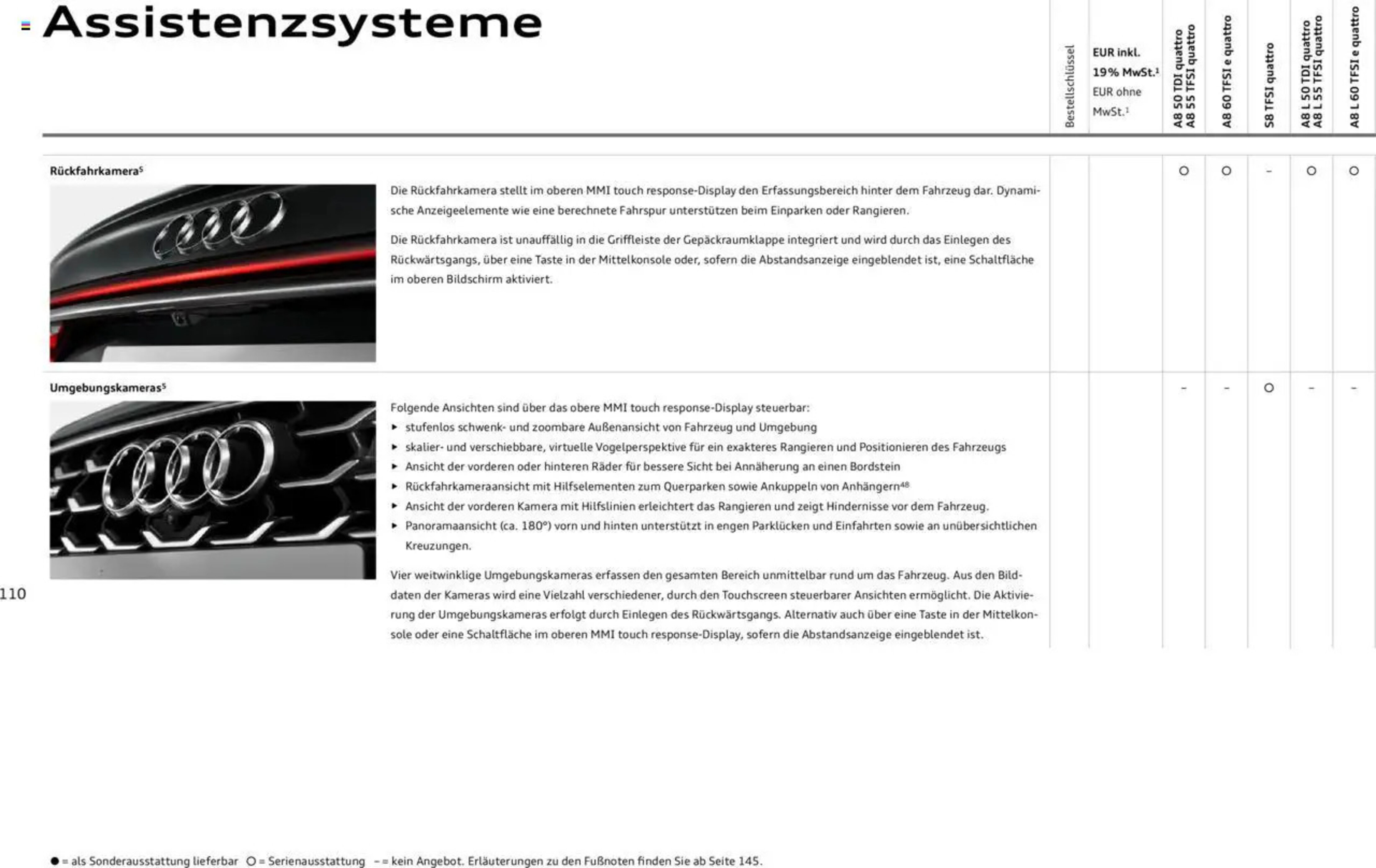 Audi Prospekt - 20-02-2025