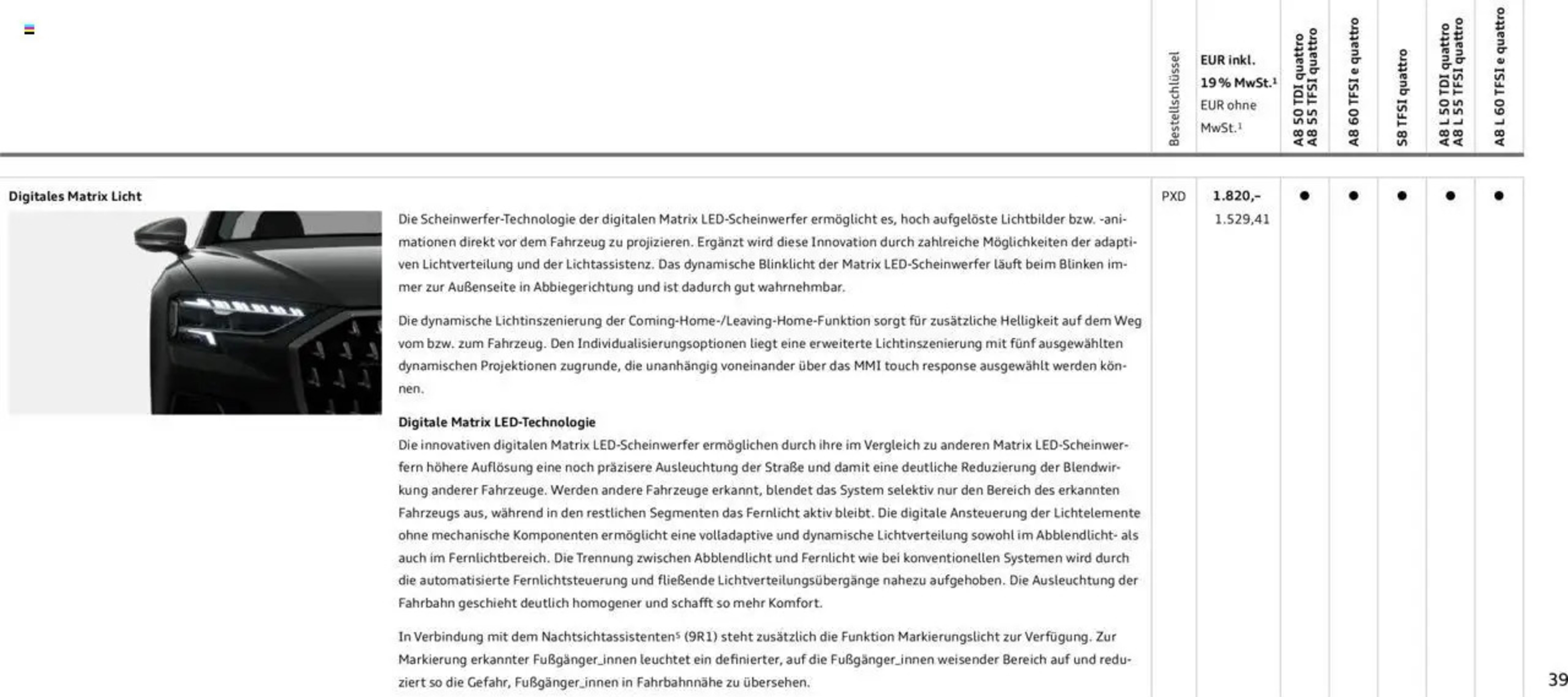 Audi Prospekt - 20-02-2025