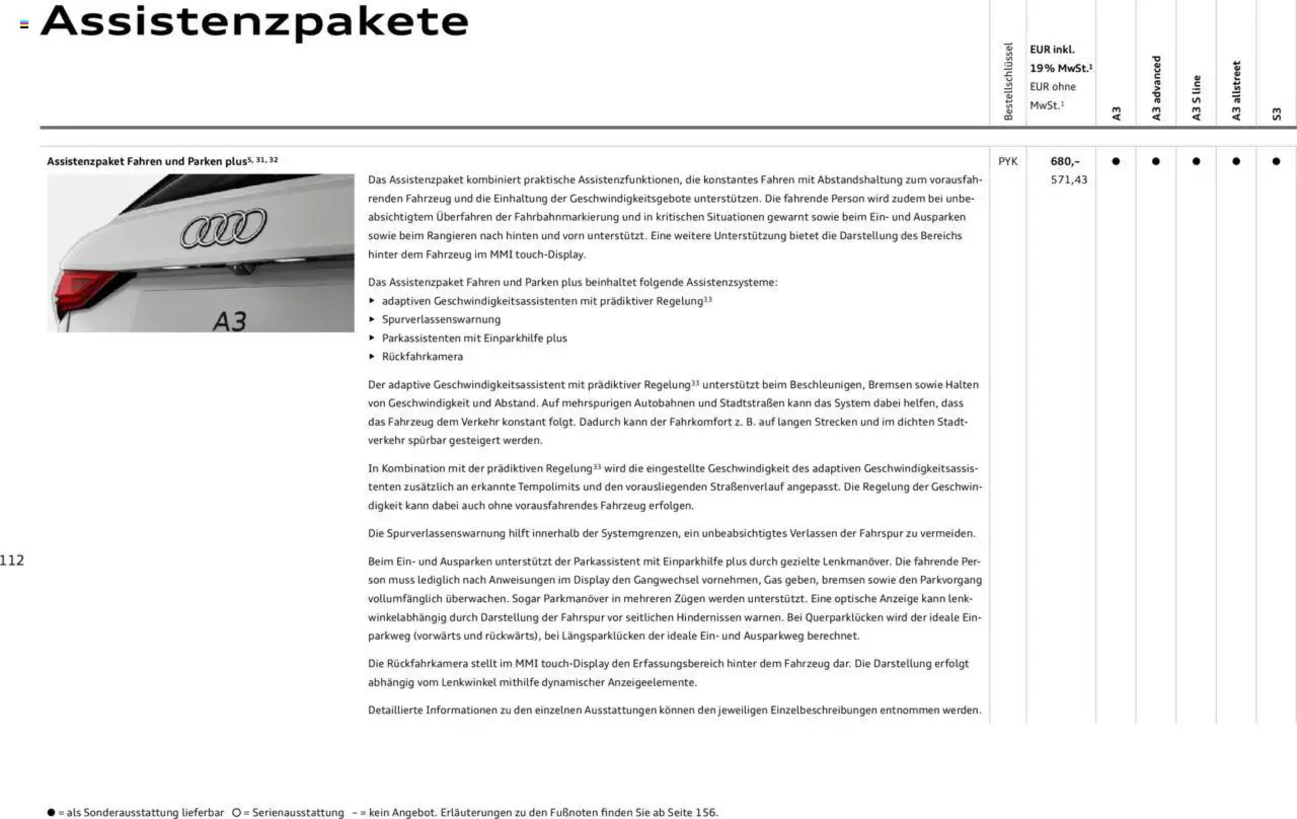 Audi Prospekt - 29-01-2025