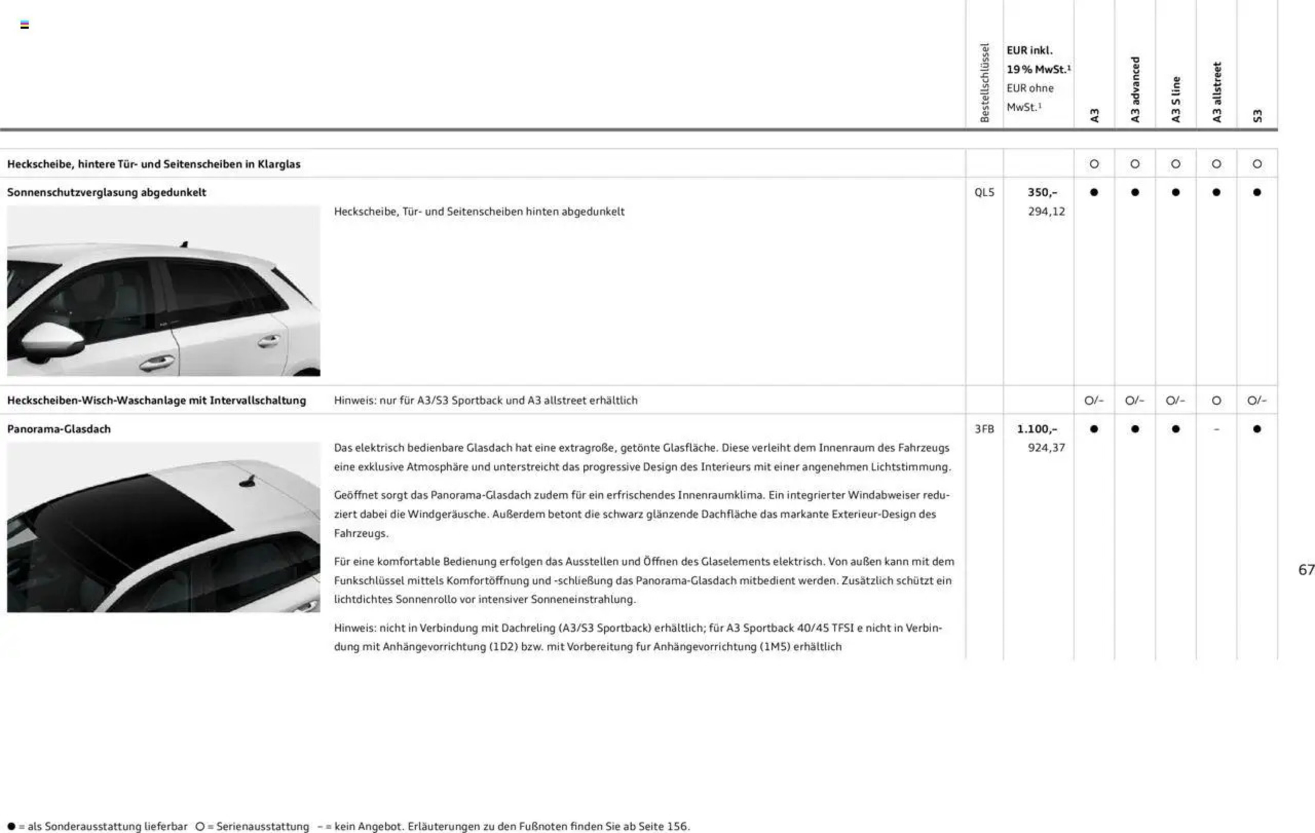Audi Prospekt - 29-01-2025