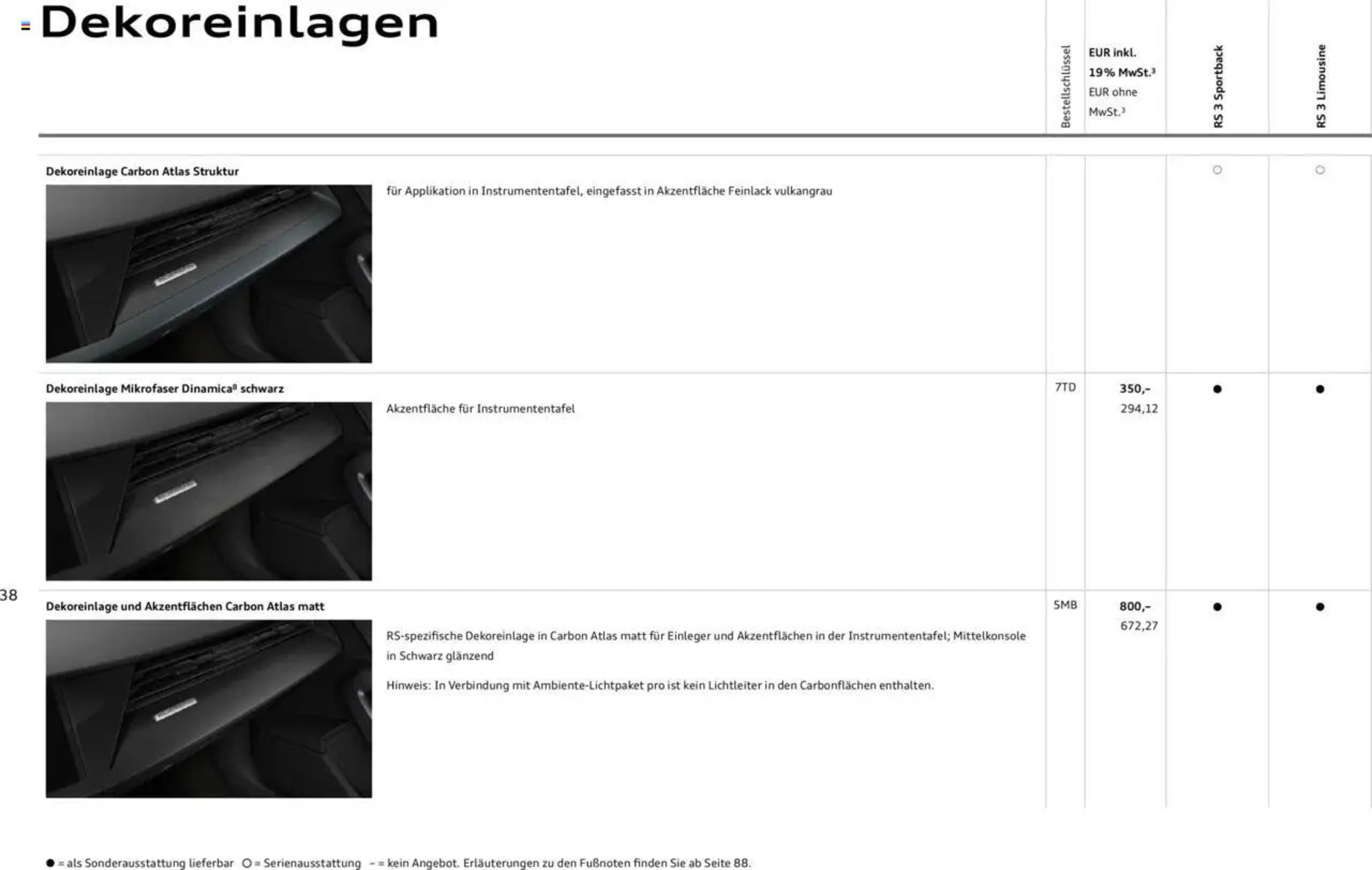 Audi Prospekt - 29-01-2025