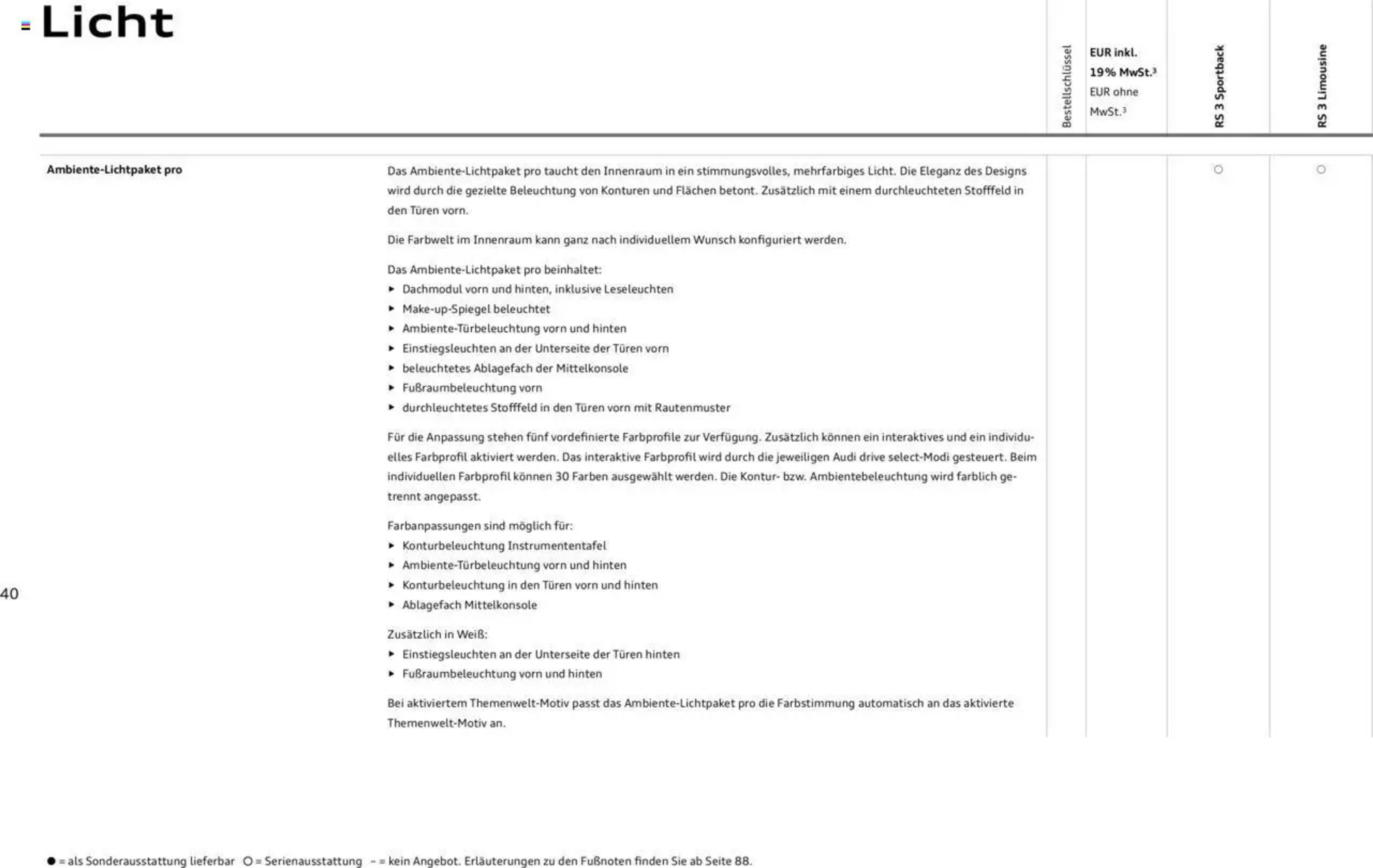 Audi Prospekt - 29-01-2025