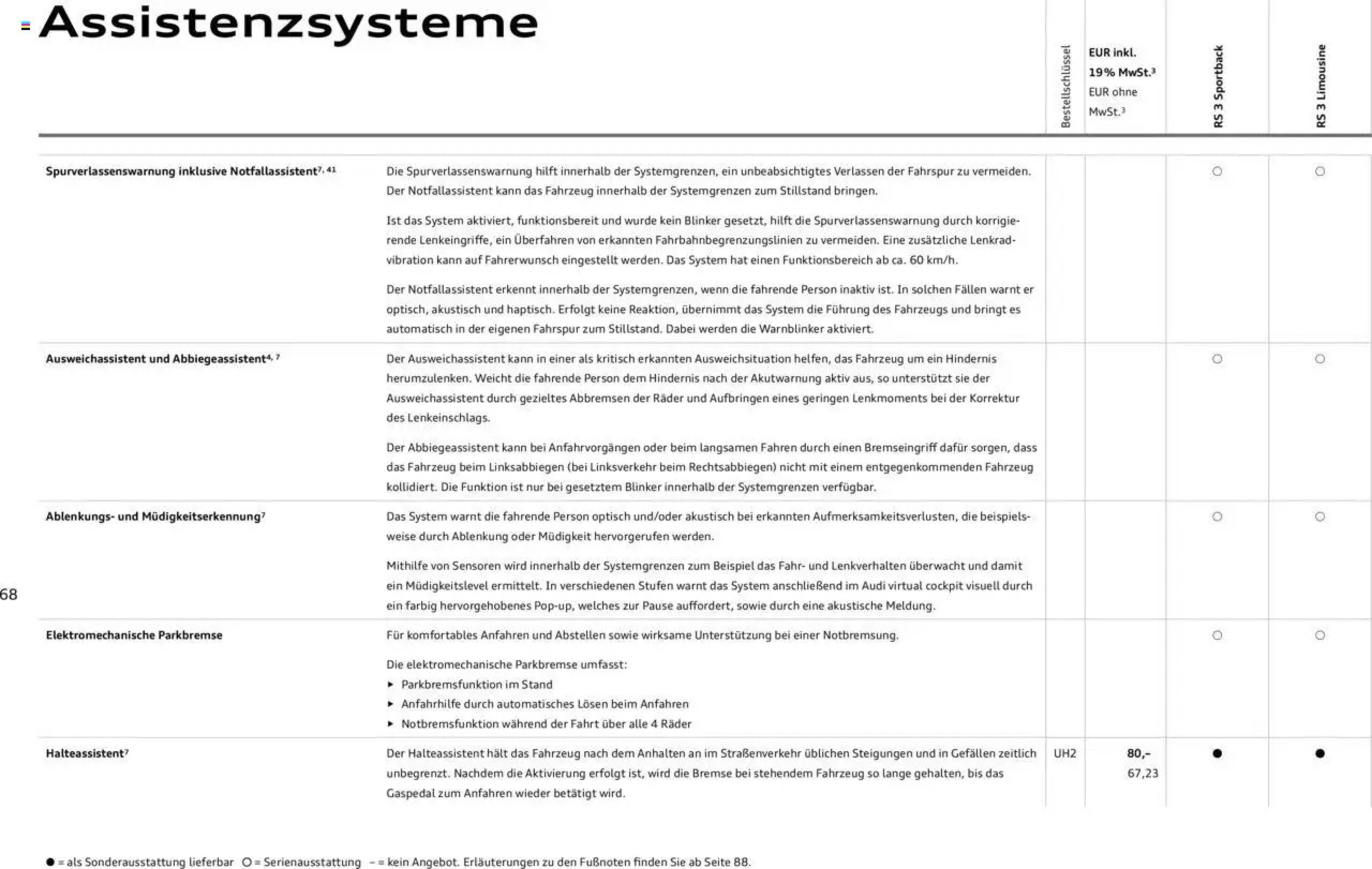 Audi Prospekt - 29-01-2025