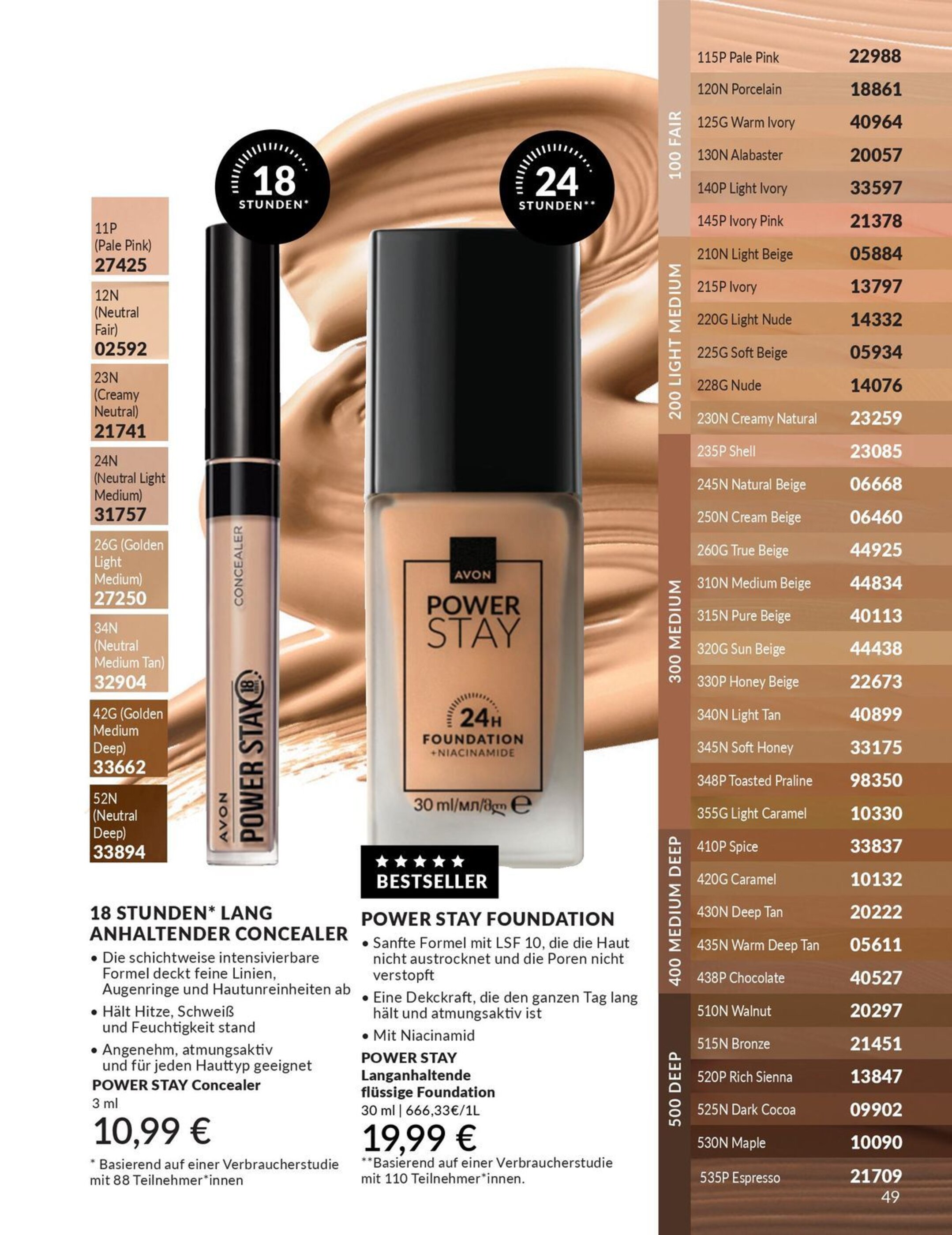 Avon Prospekt - 01-04-2025