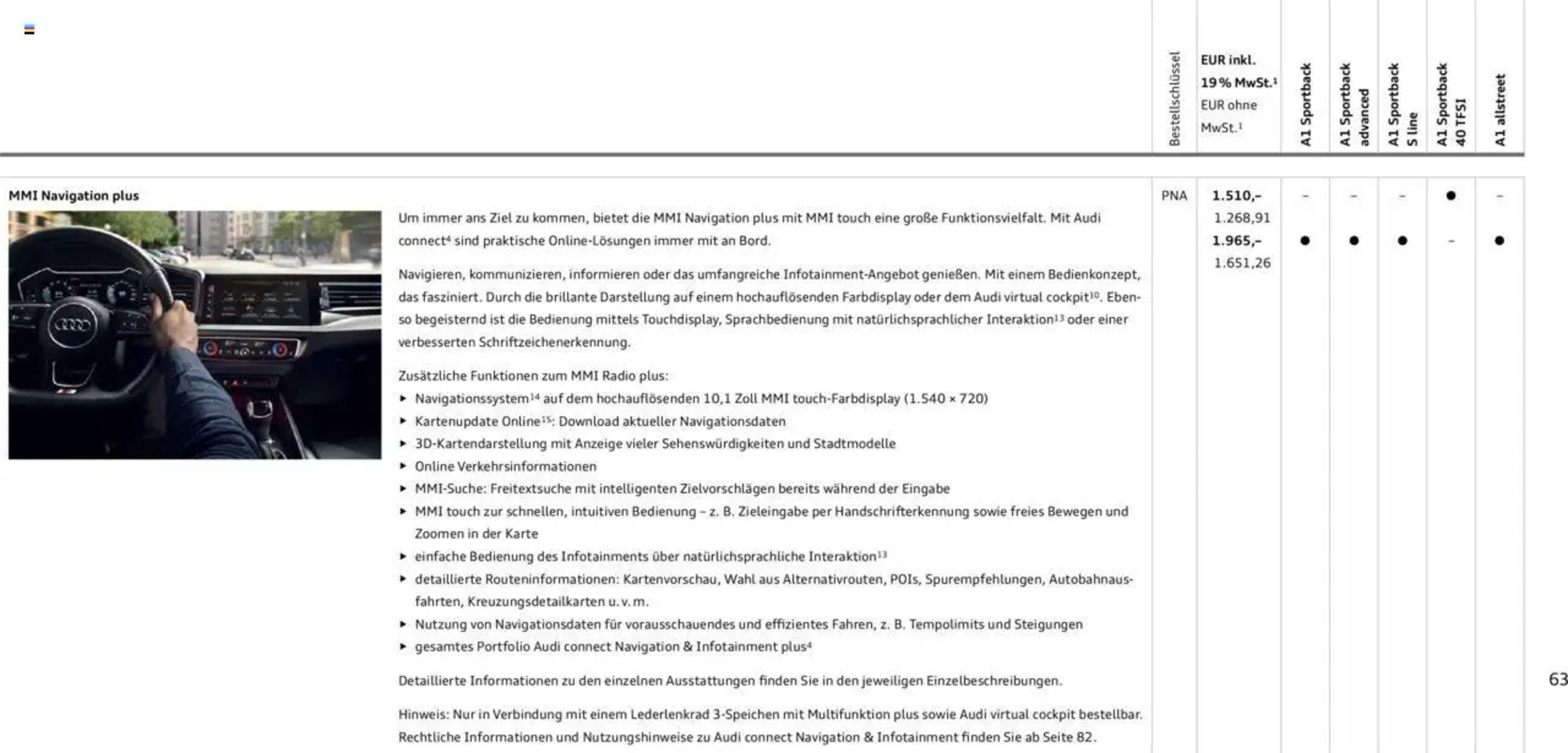 Audi Prospekt - 29-01-2025