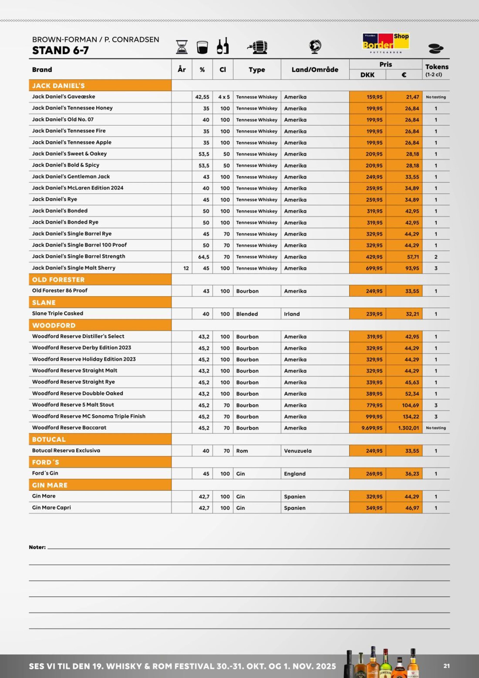 BorderShop tilbudsavis - 04-04-2025