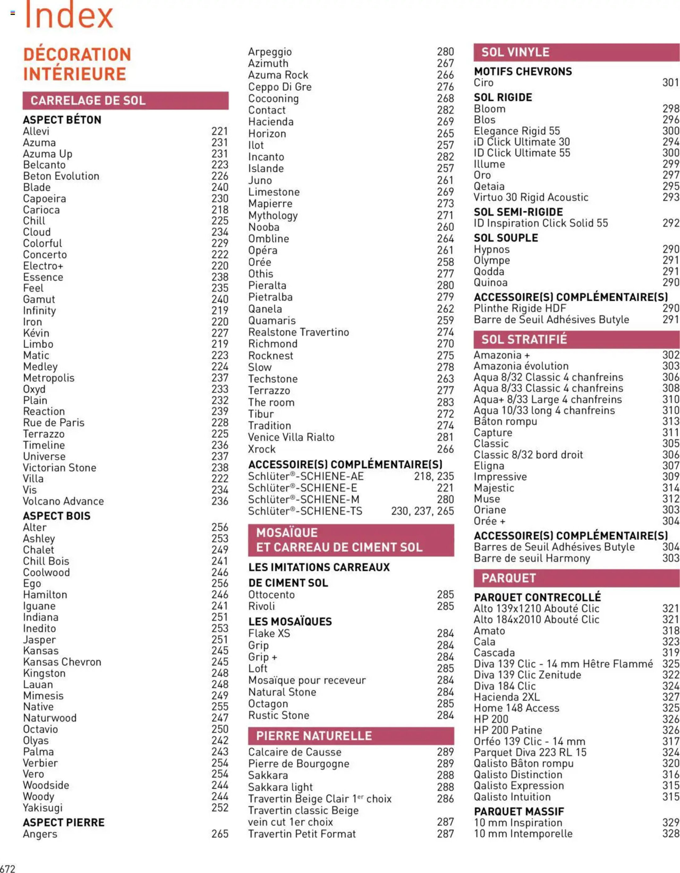 Catalogue Point P - 16-04-2025 (est valable de 16-04-2025 au 30-04-2025)