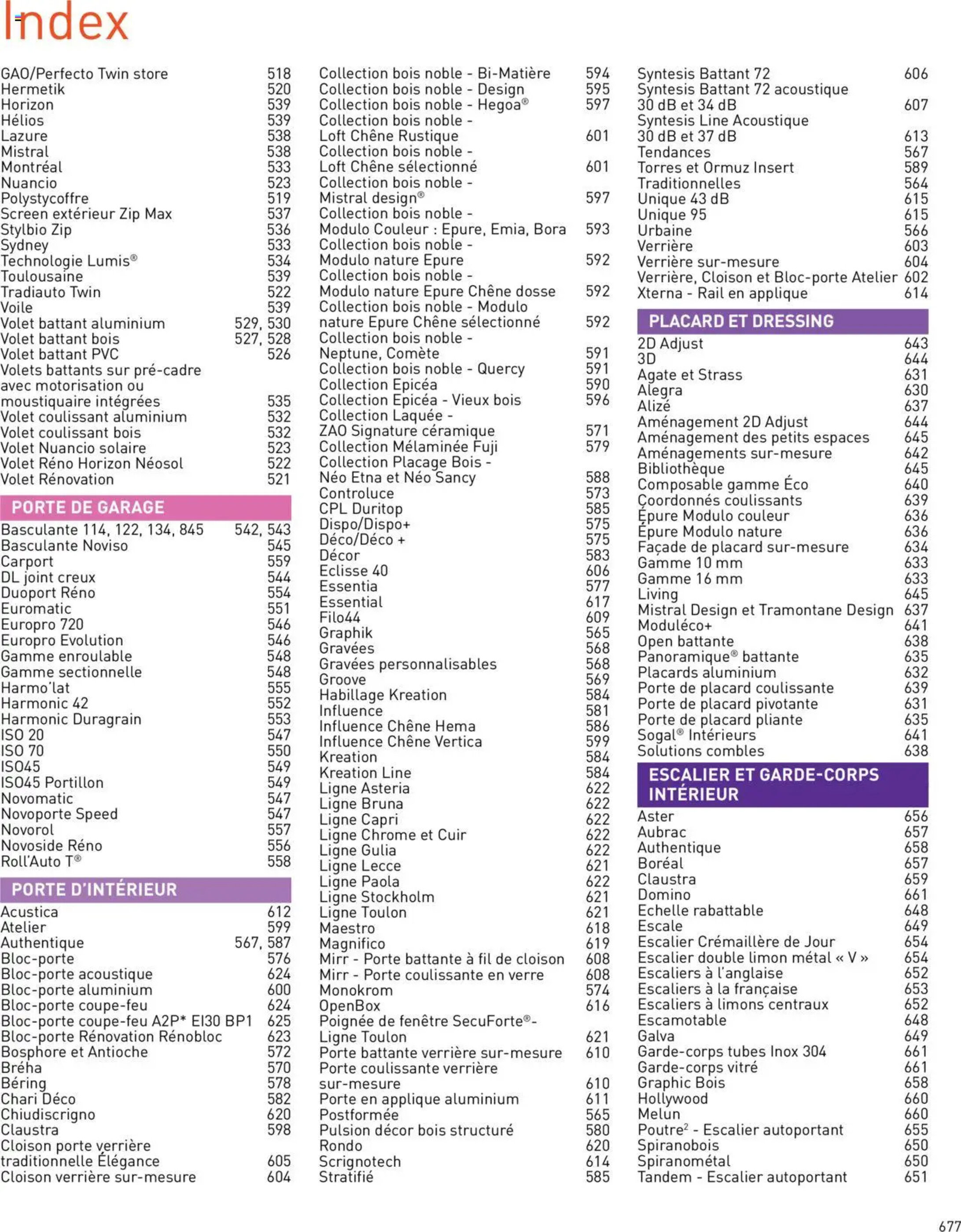 Catalogue Point P - 16-04-2025 (est valable de 16-04-2025 au 30-04-2025)