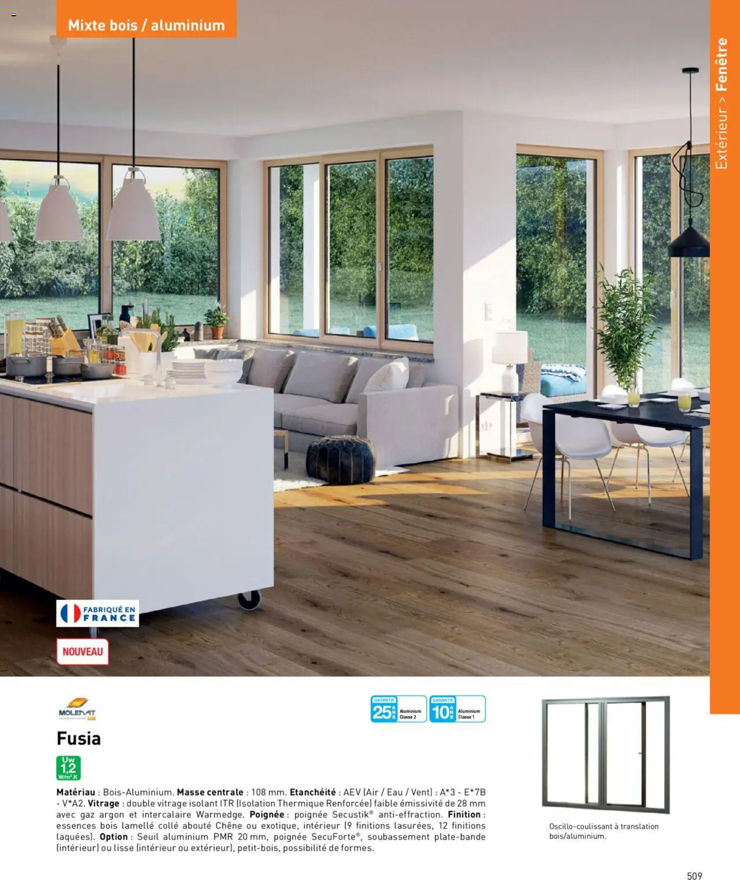 Catalogue Point P - 16-04-2025 (est valable de 16-04-2025 au 30-04-2025)