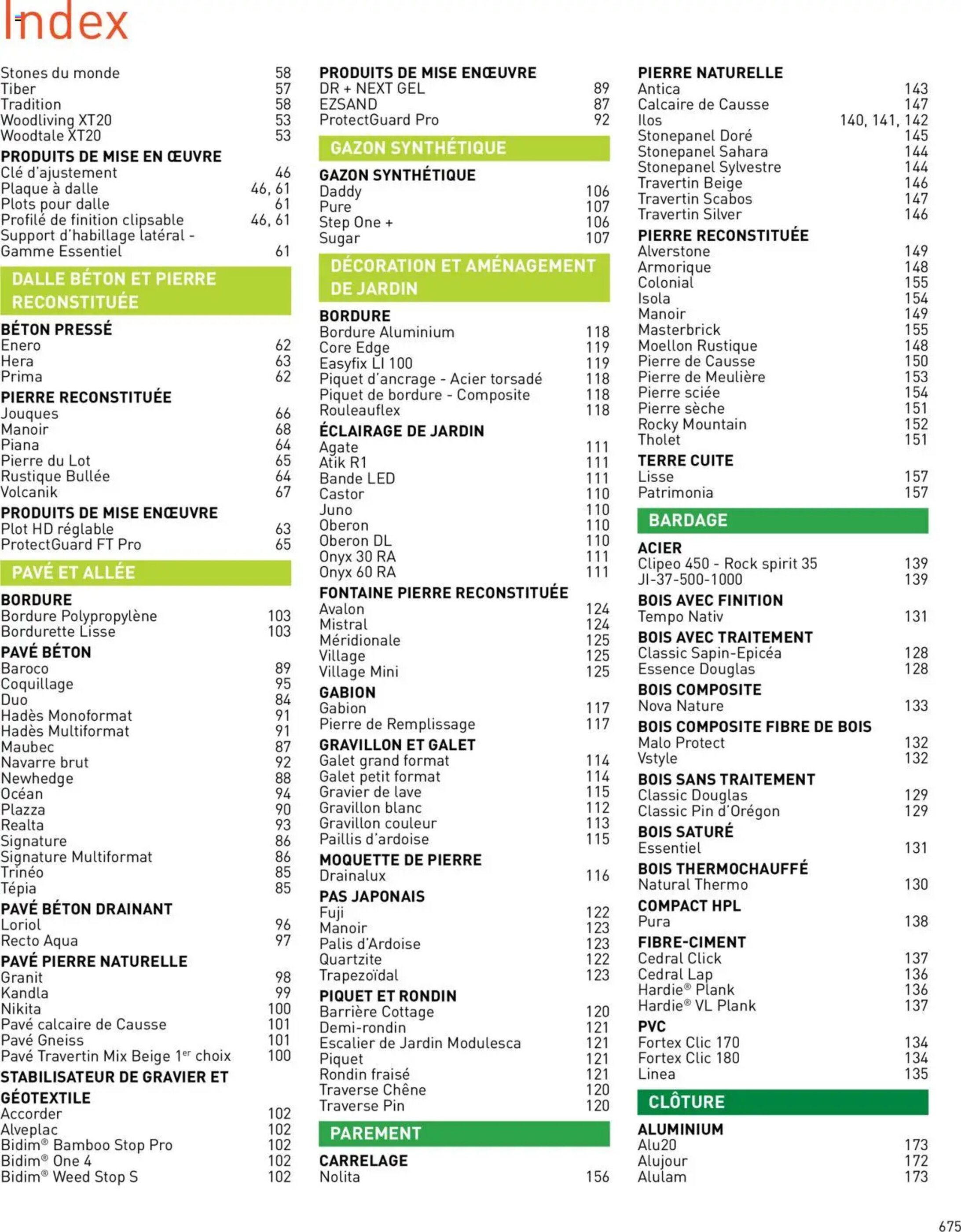 Catalogue Point P - 16-04-2025 (est valable de 16-04-2025 au 30-04-2025)