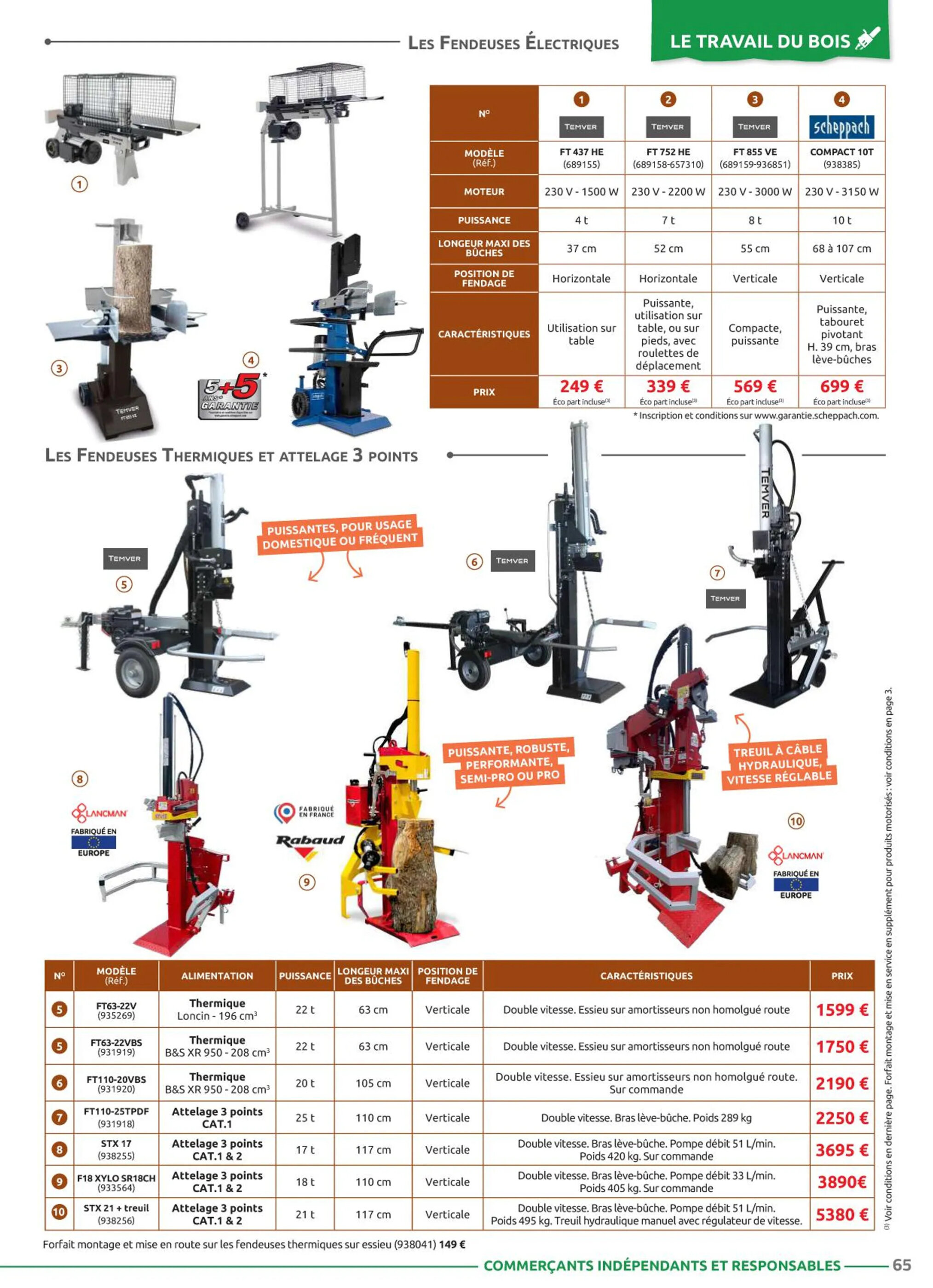 Catalogue Rural Master - 01-03-2025