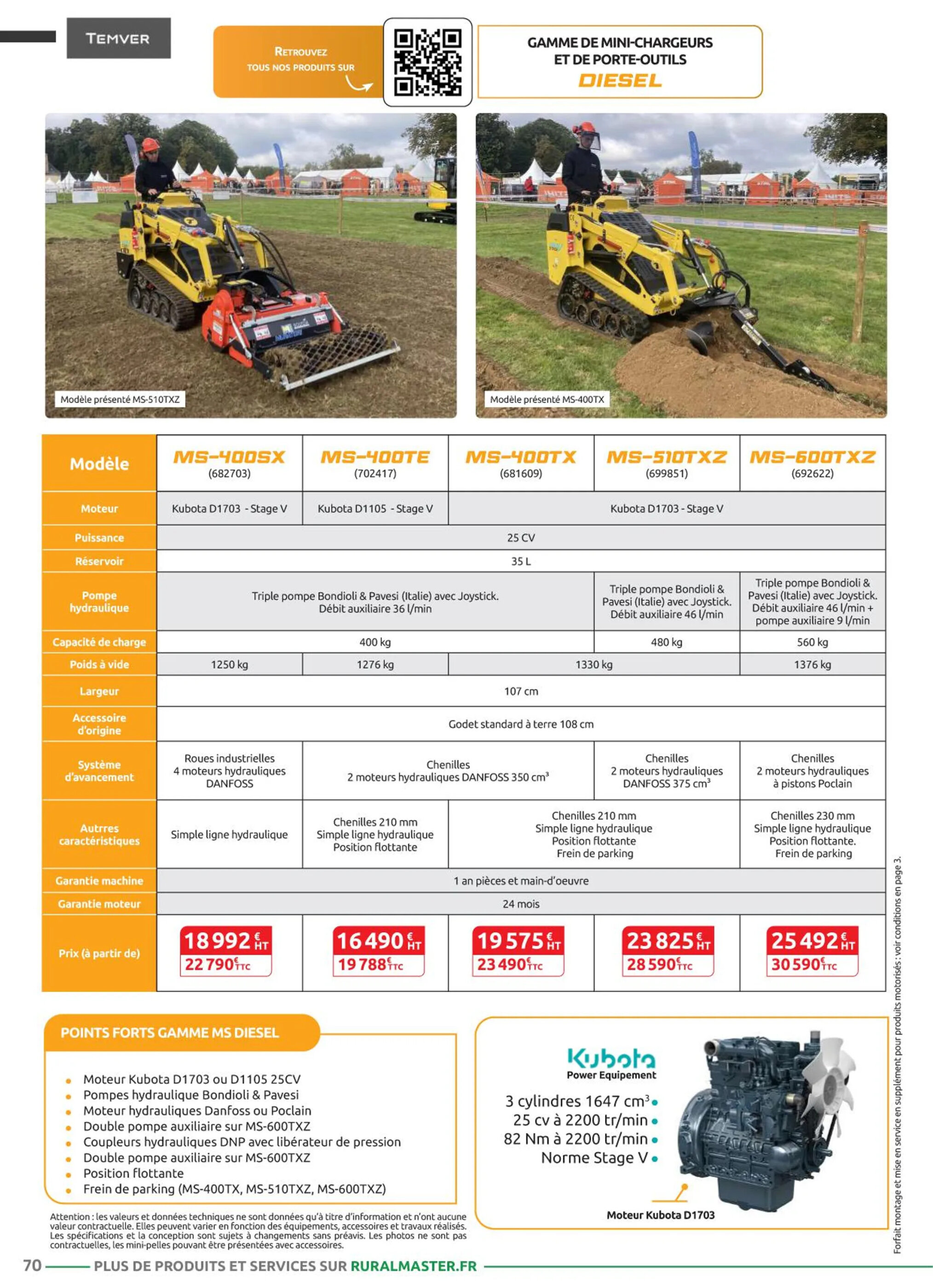 Catalogue Rural Master - 01-03-2025