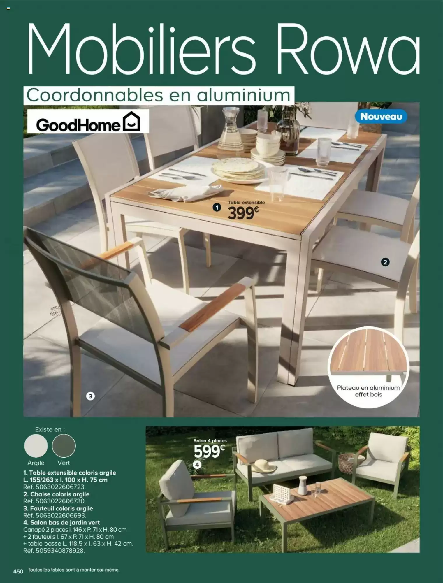 Catalogue Castorama - 21-05-2025 ( de 21-05-2025 au 31-12-2025)