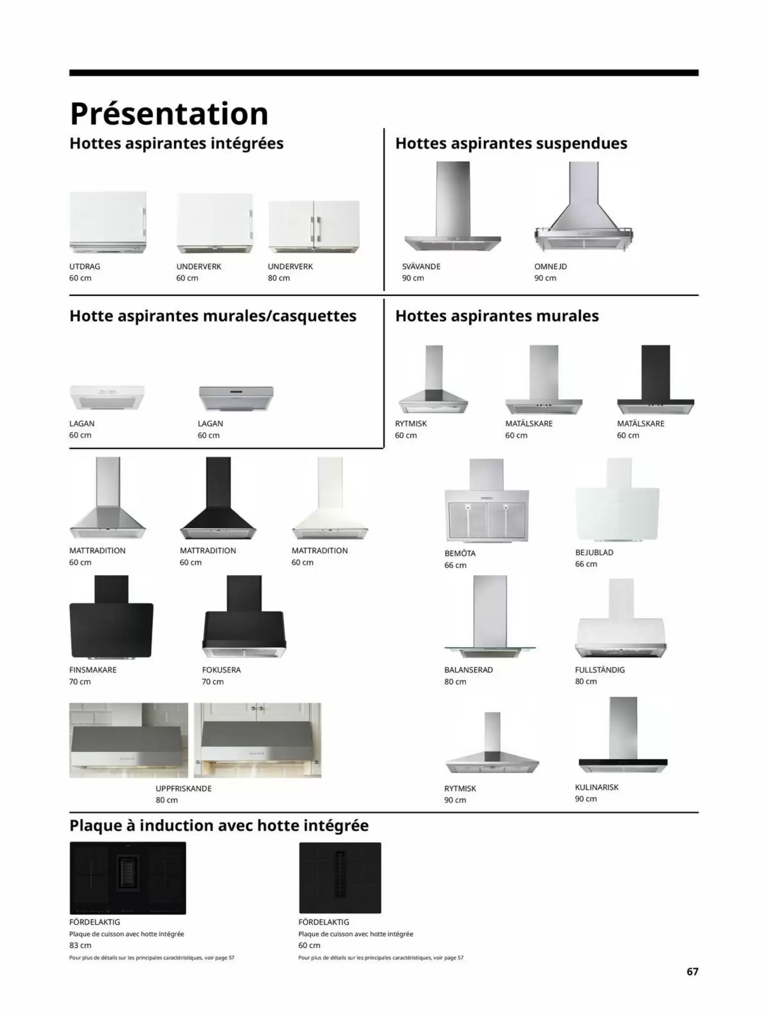 Catalogue IKEA - 29-04-2025 ( de 29-04-2025 au 31-12-2025)