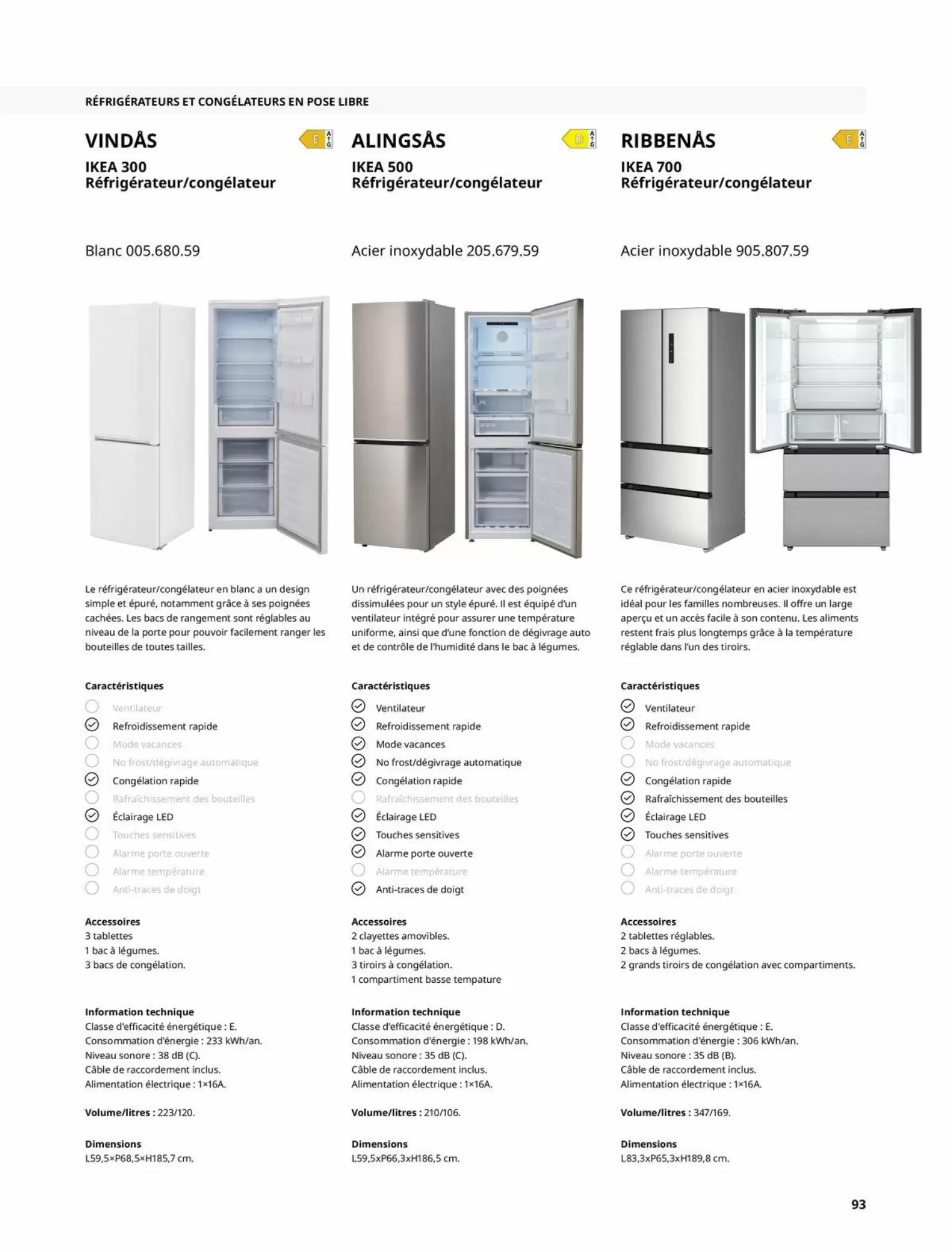 Catalogue IKEA - 29-04-2025 ( de 29-04-2025 au 31-12-2025)