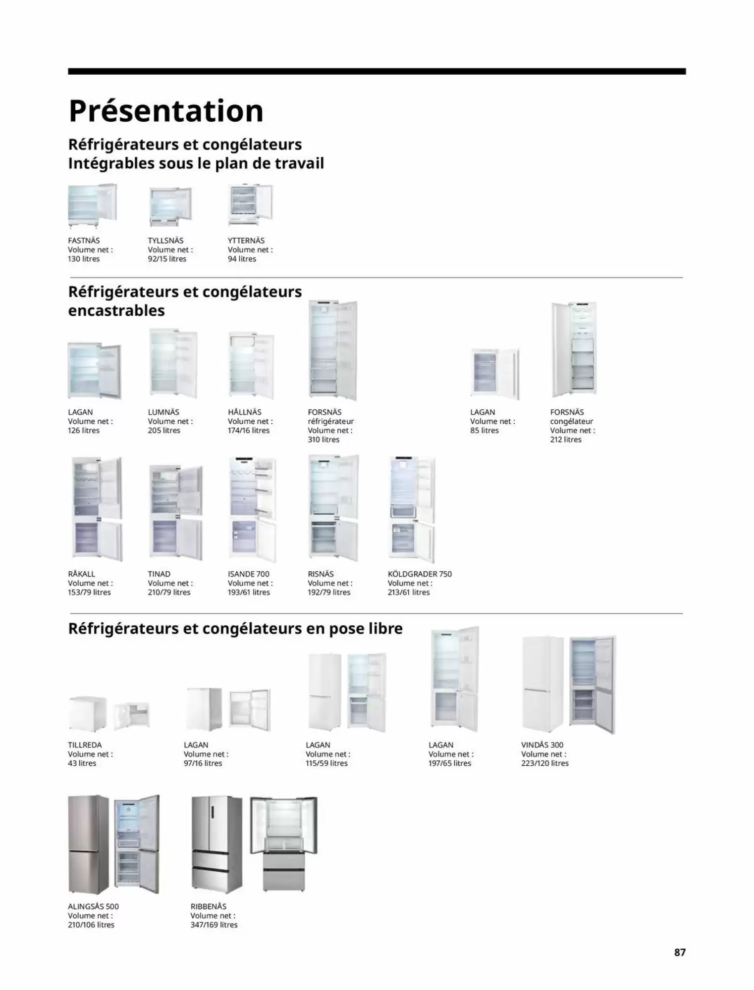 Catalogue IKEA - 28-05-2025 ( de 28-05-2025 au 30-06-2025)