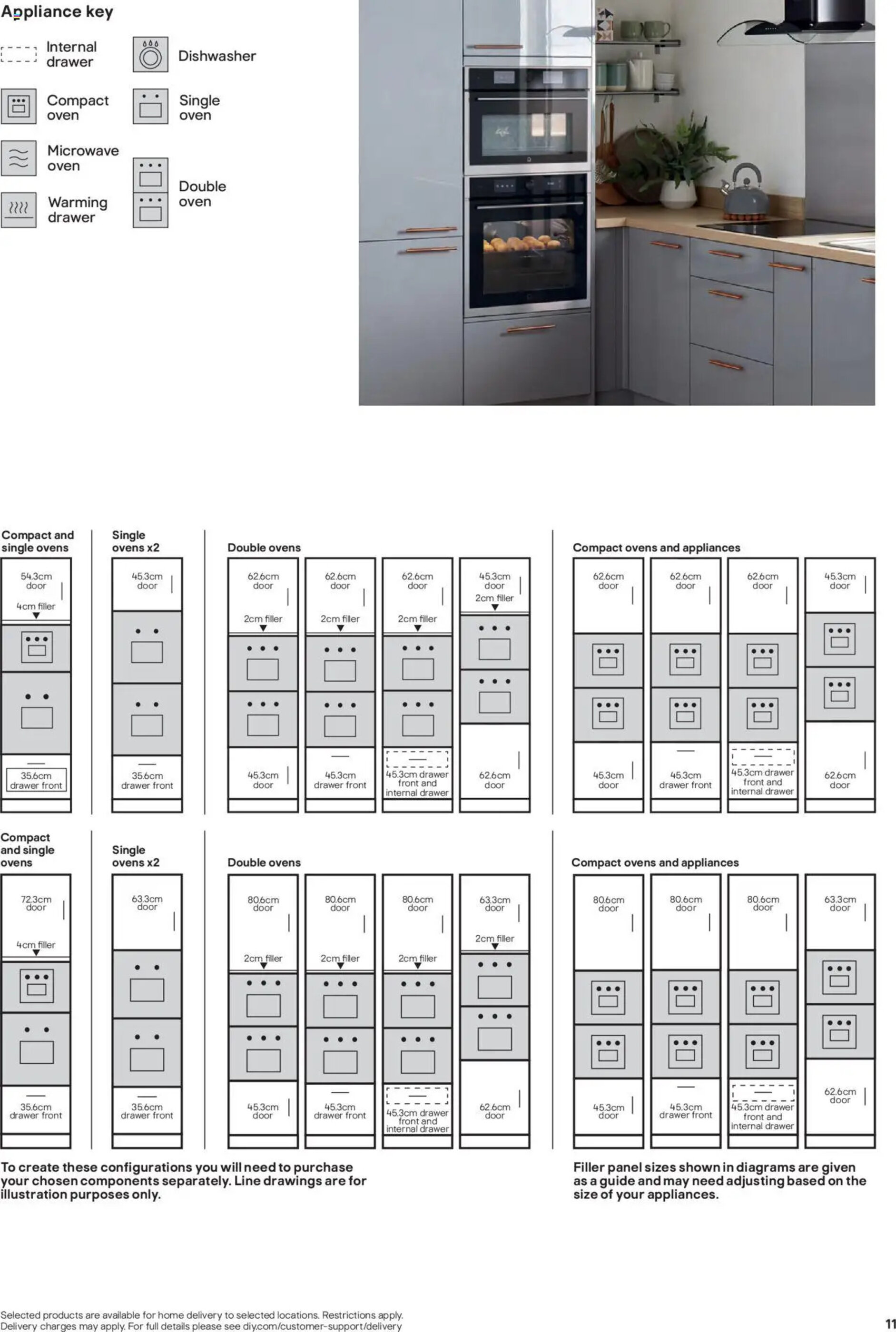 B&Q leaflet - 28-02-2025
