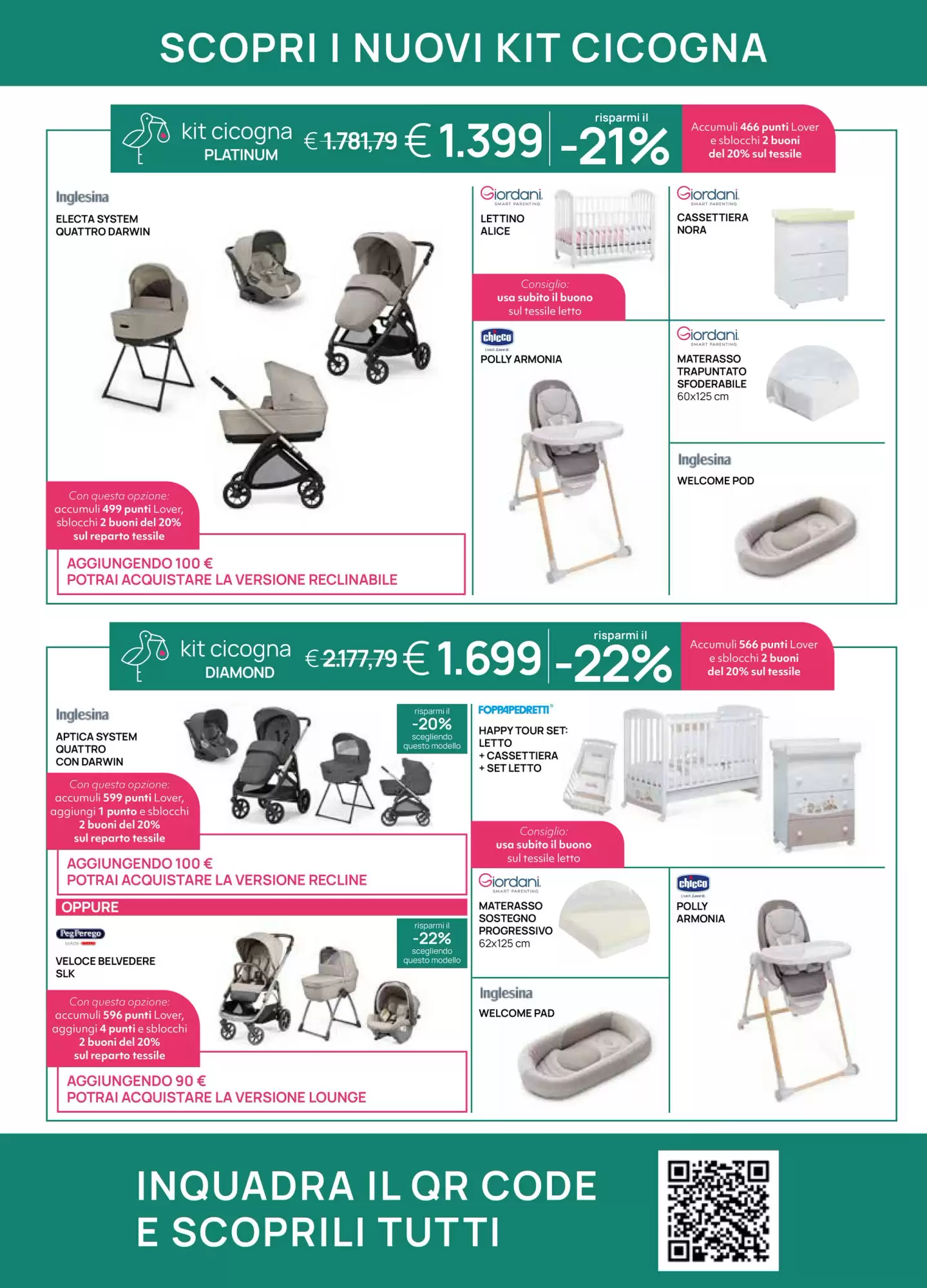 Volantino Prenatal settimana 19 - 08-05-2025