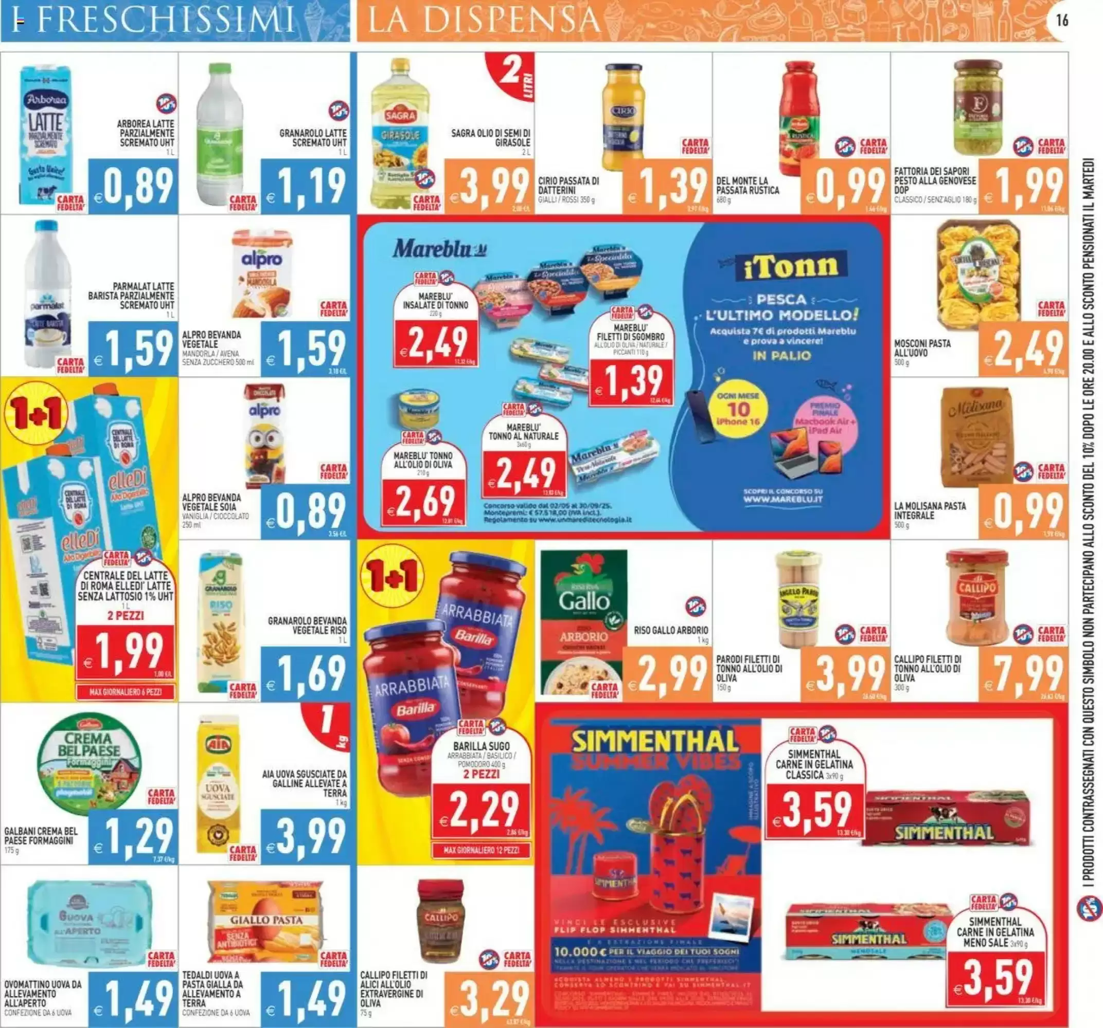 Volantino Pim Supermercati - 02-05-2025