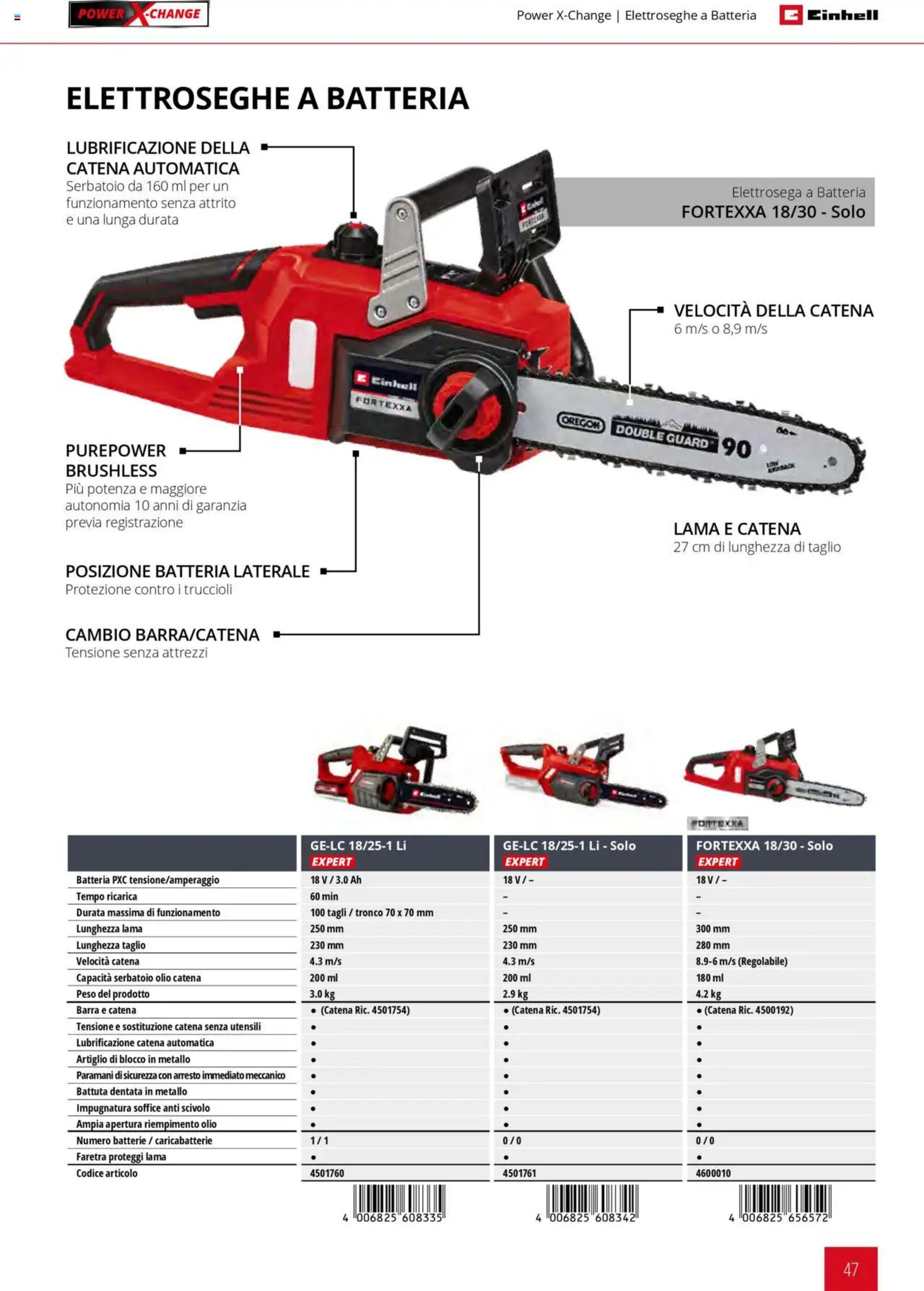 Volantino Einhell - 01-02-2025 (è valido dal 01-02-2025 fino al 31-12-2025)