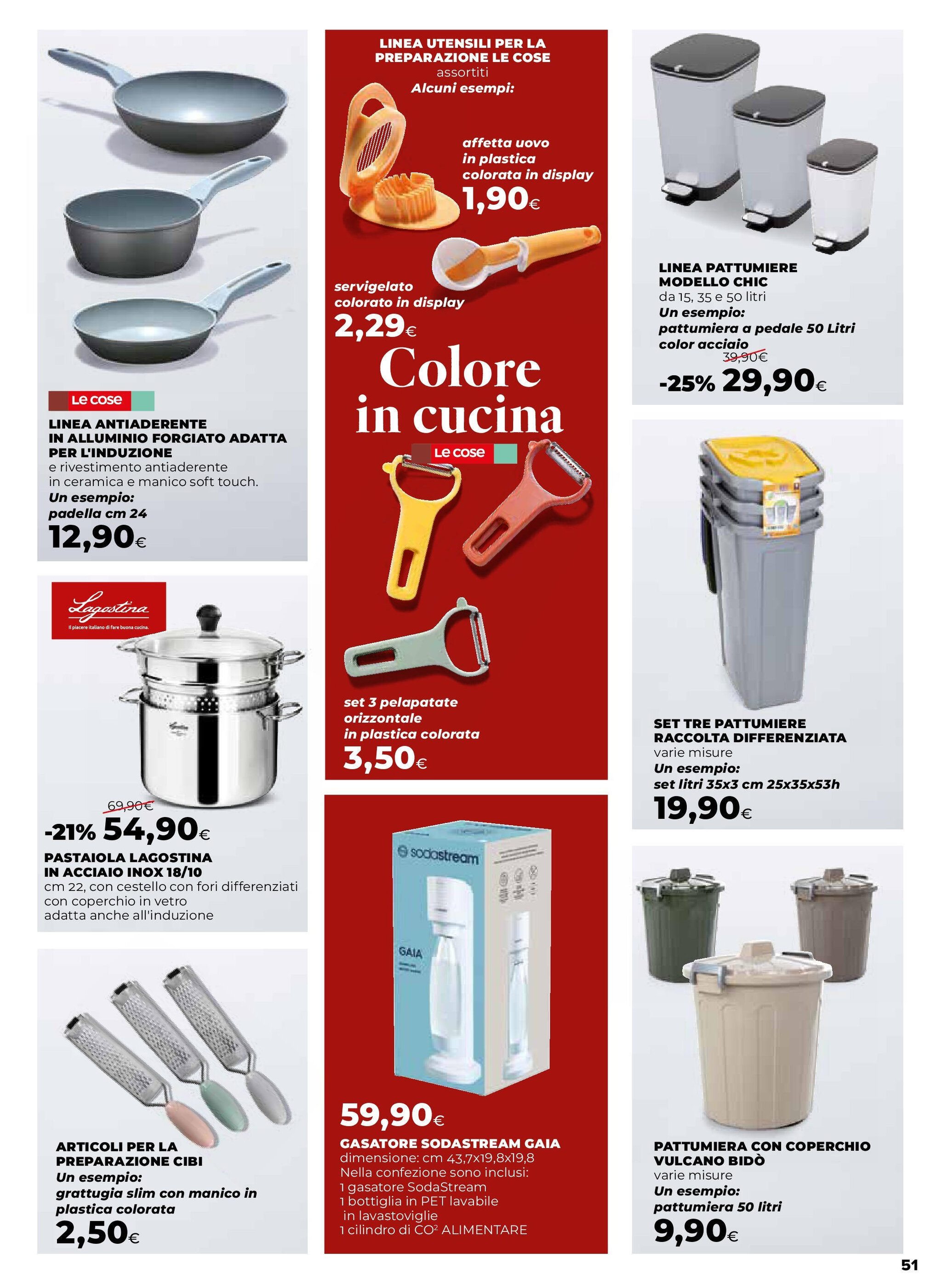 Volantino Ipercoop - 09-04-2025